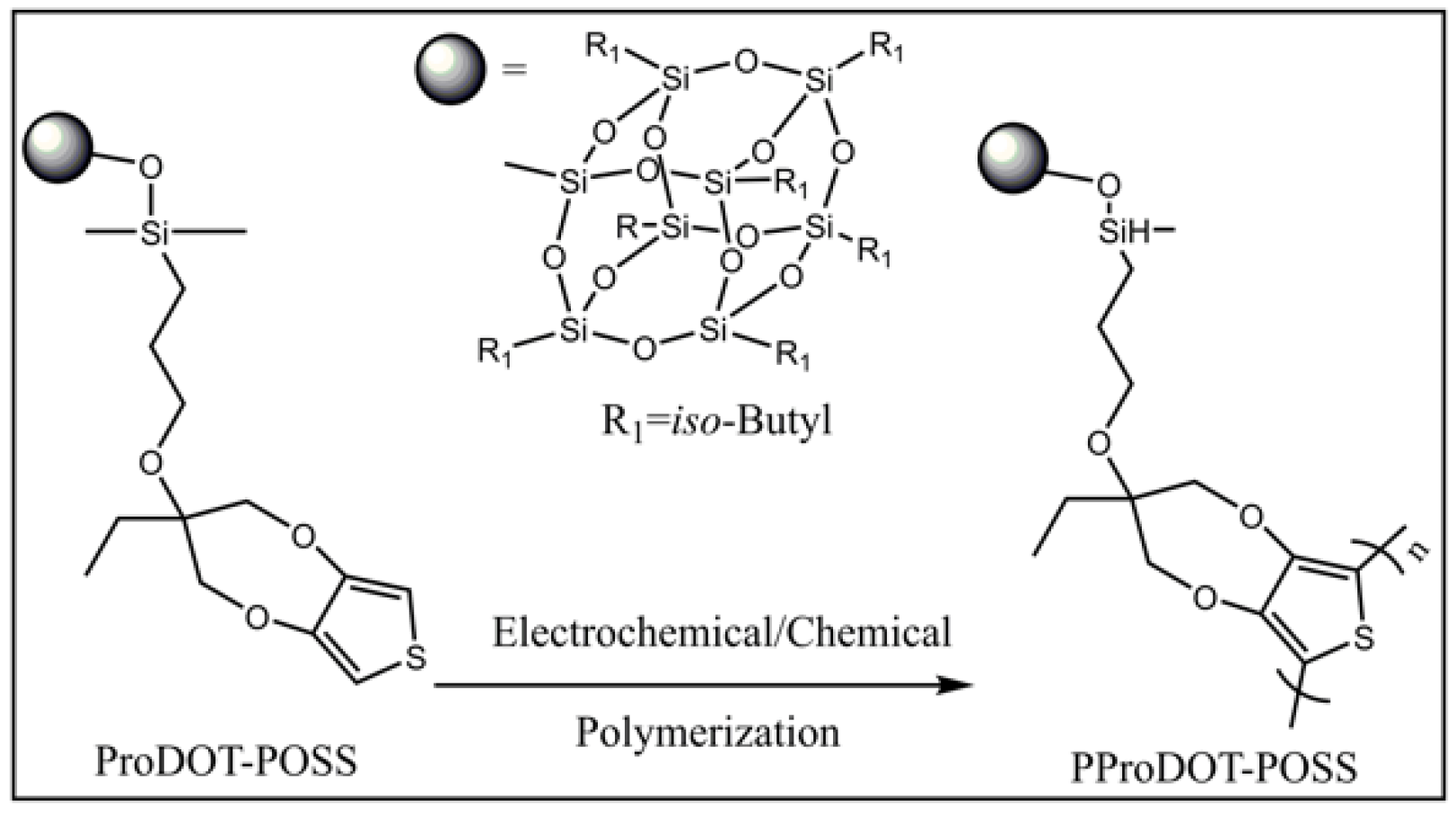 Molecules 27 03137 g006 Molecules 27 03137 g006