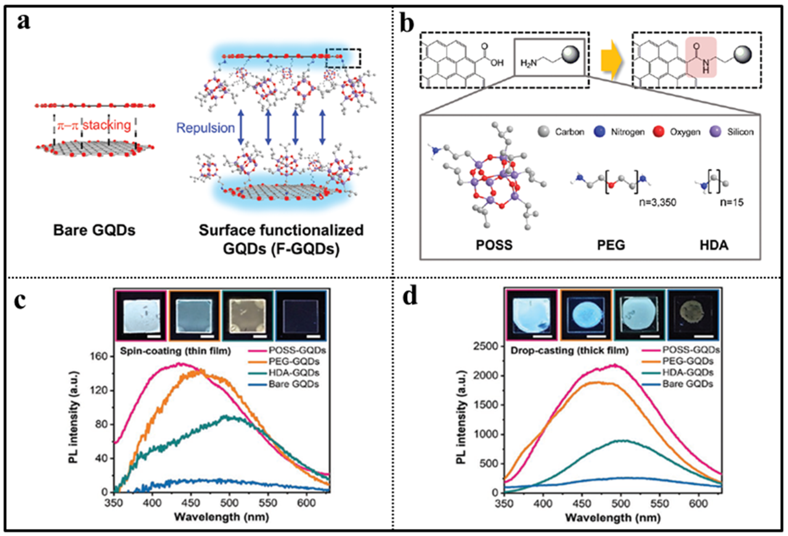 Molecules 27 03137 g009 Molecules 27 03137 g009