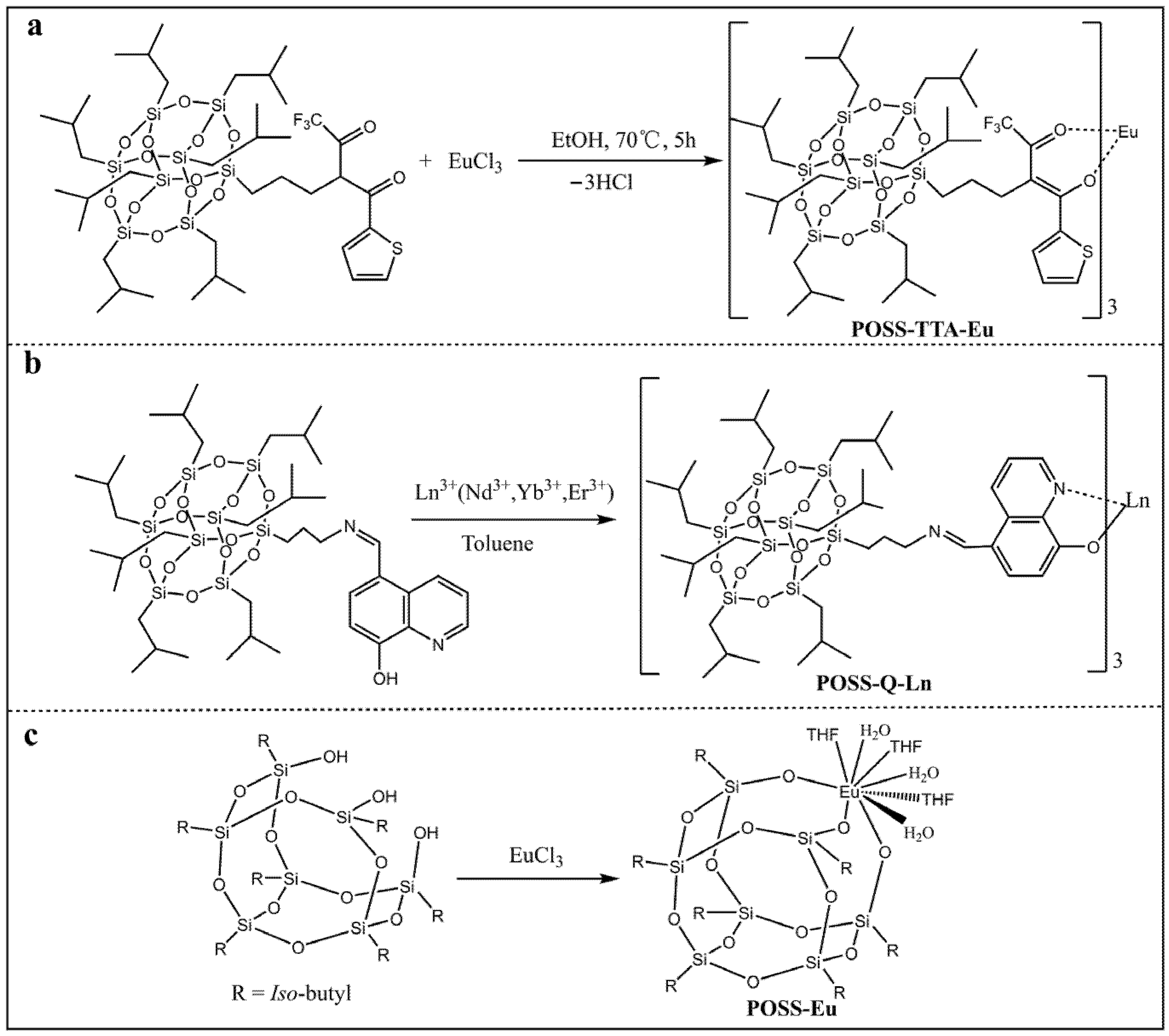 Molecules 27 03137 g010 Molecules 27 03137 g010