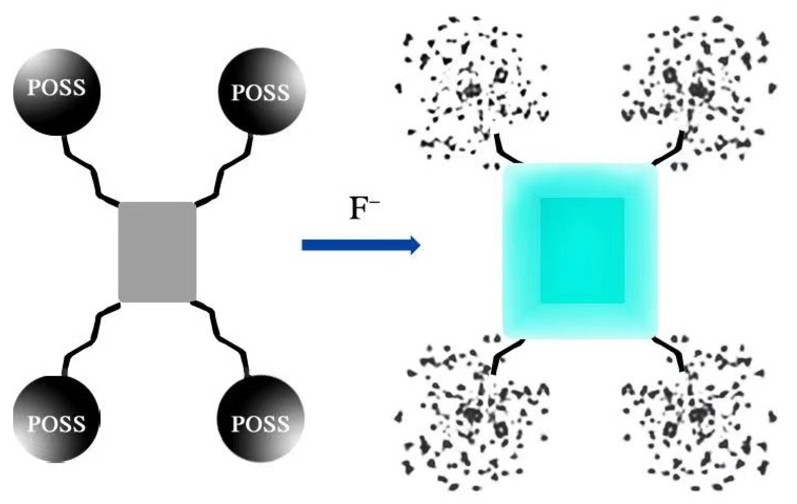 Molecules 27 03137 g021 Molecules 27 03137 g021