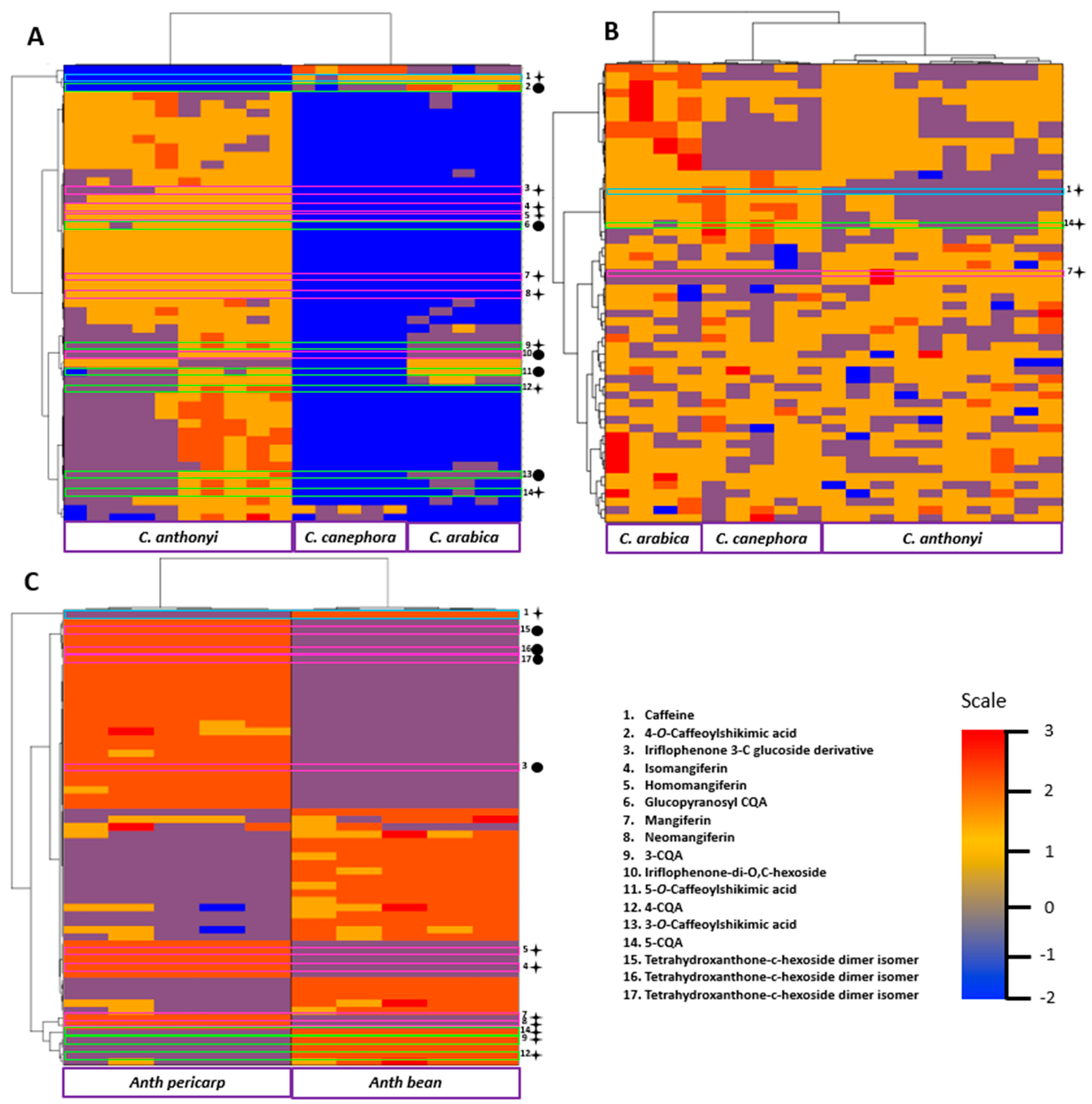 Molecules 27 03152 g003