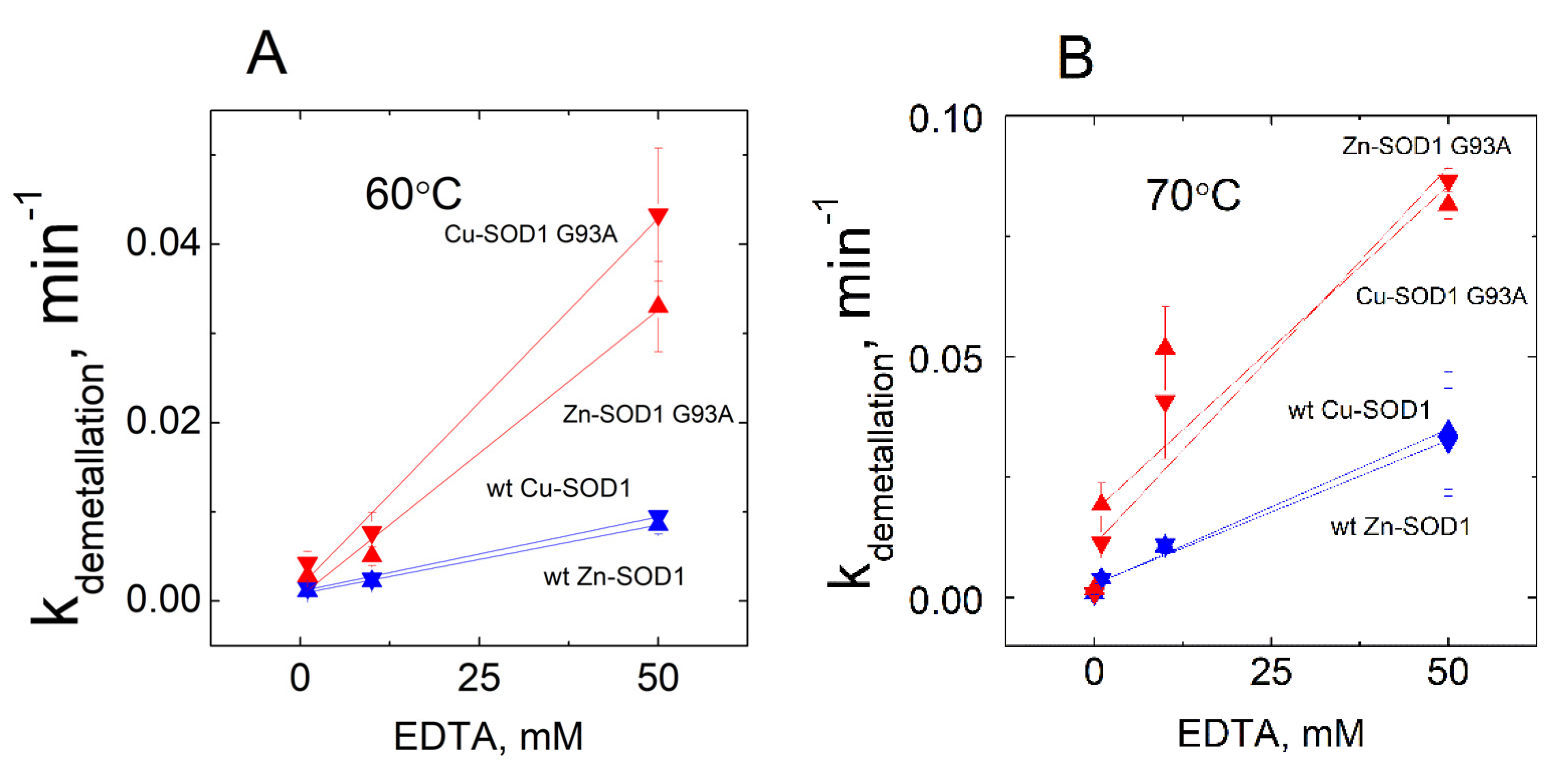 Molecules 27 03160 g004