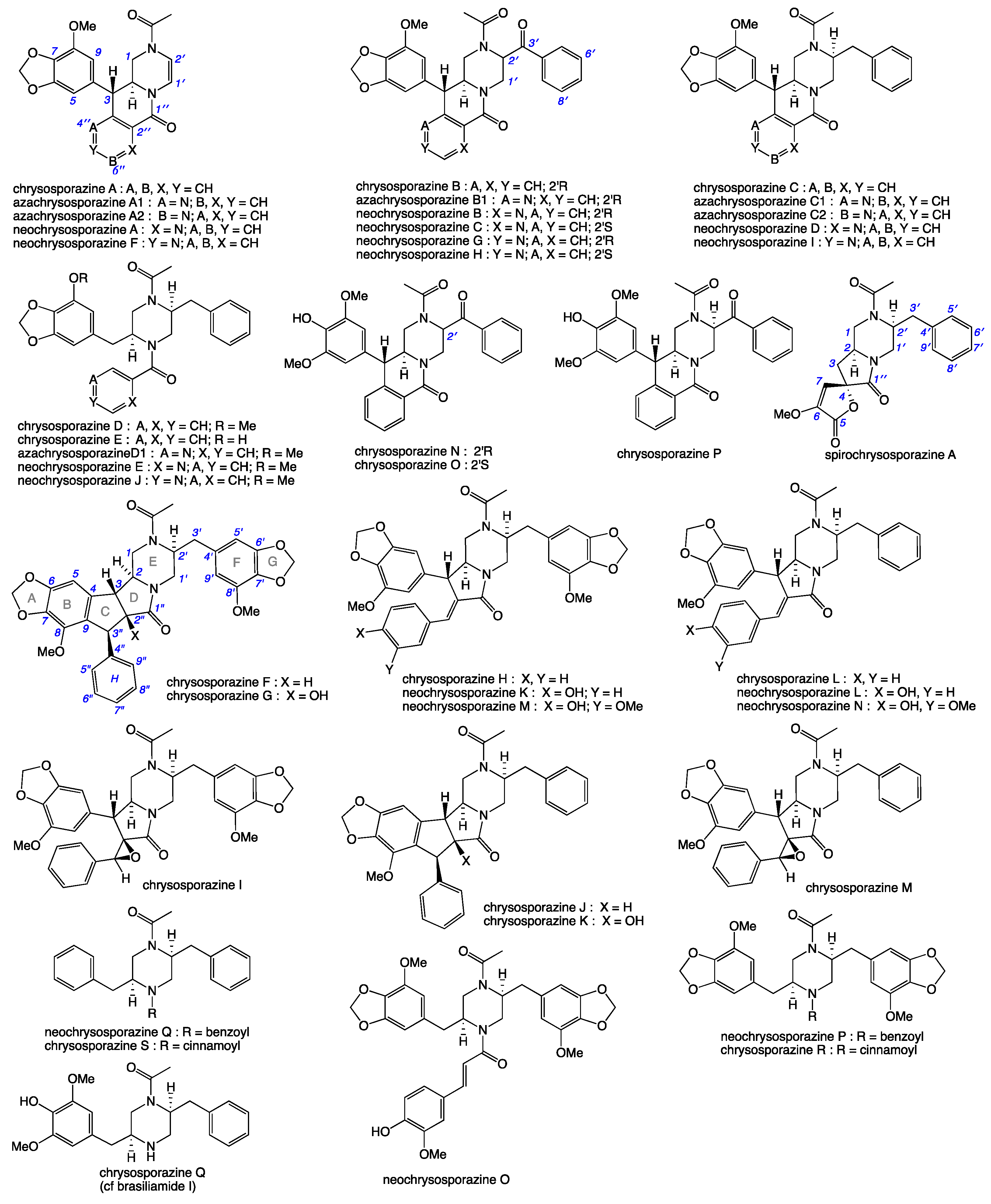 Molecules 27 03172 g001 Molecules 27 03172 g001