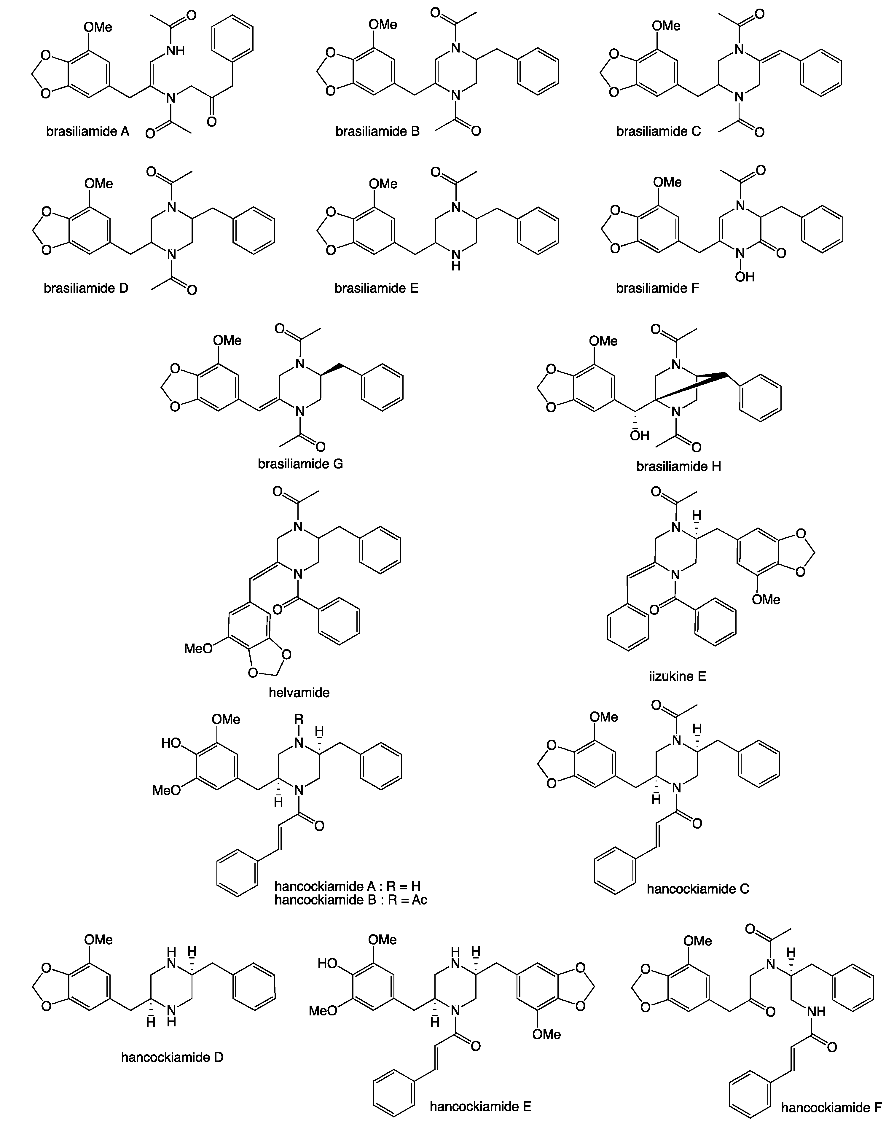 Molecules 27 03172 g002 Molecules 27 03172 g002