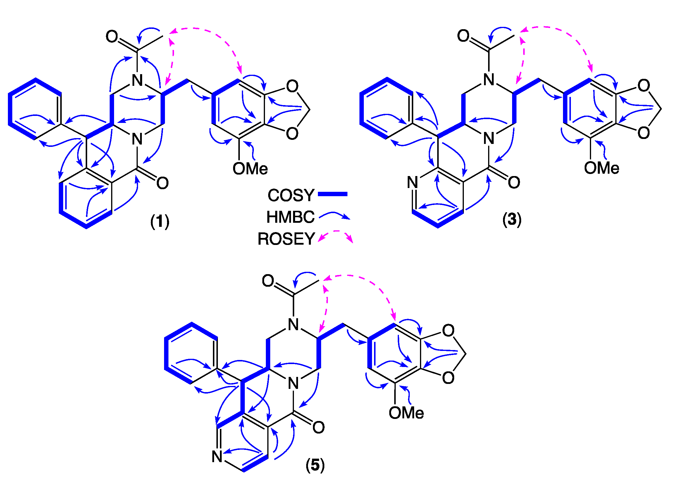 Molecules 27 03172 g005 Molecules 27 03172 g005