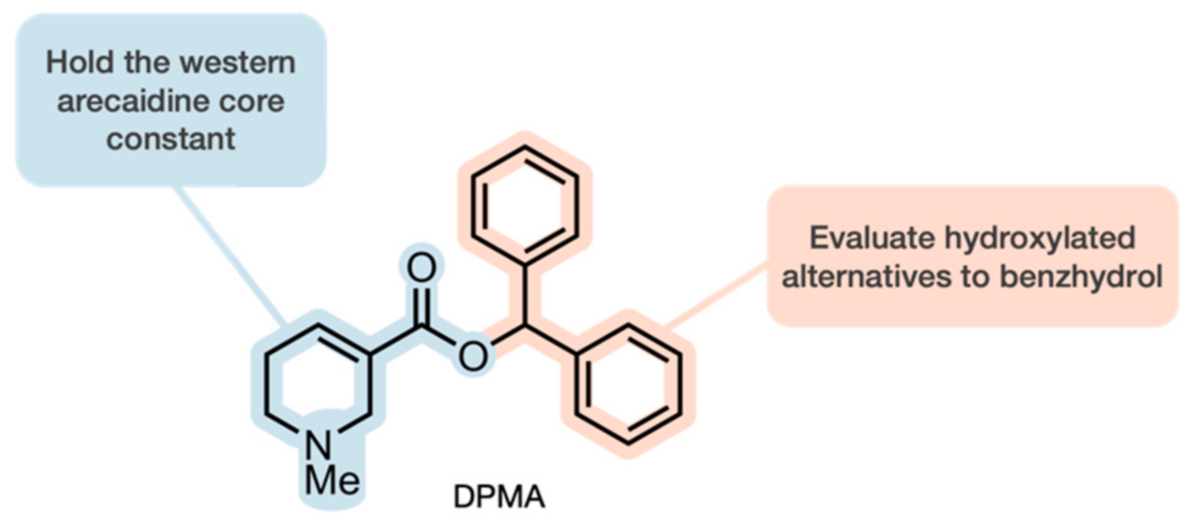 Molecules 27 03173 g001