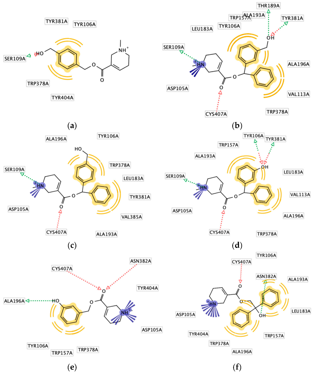Molecules 27 03173 g003
