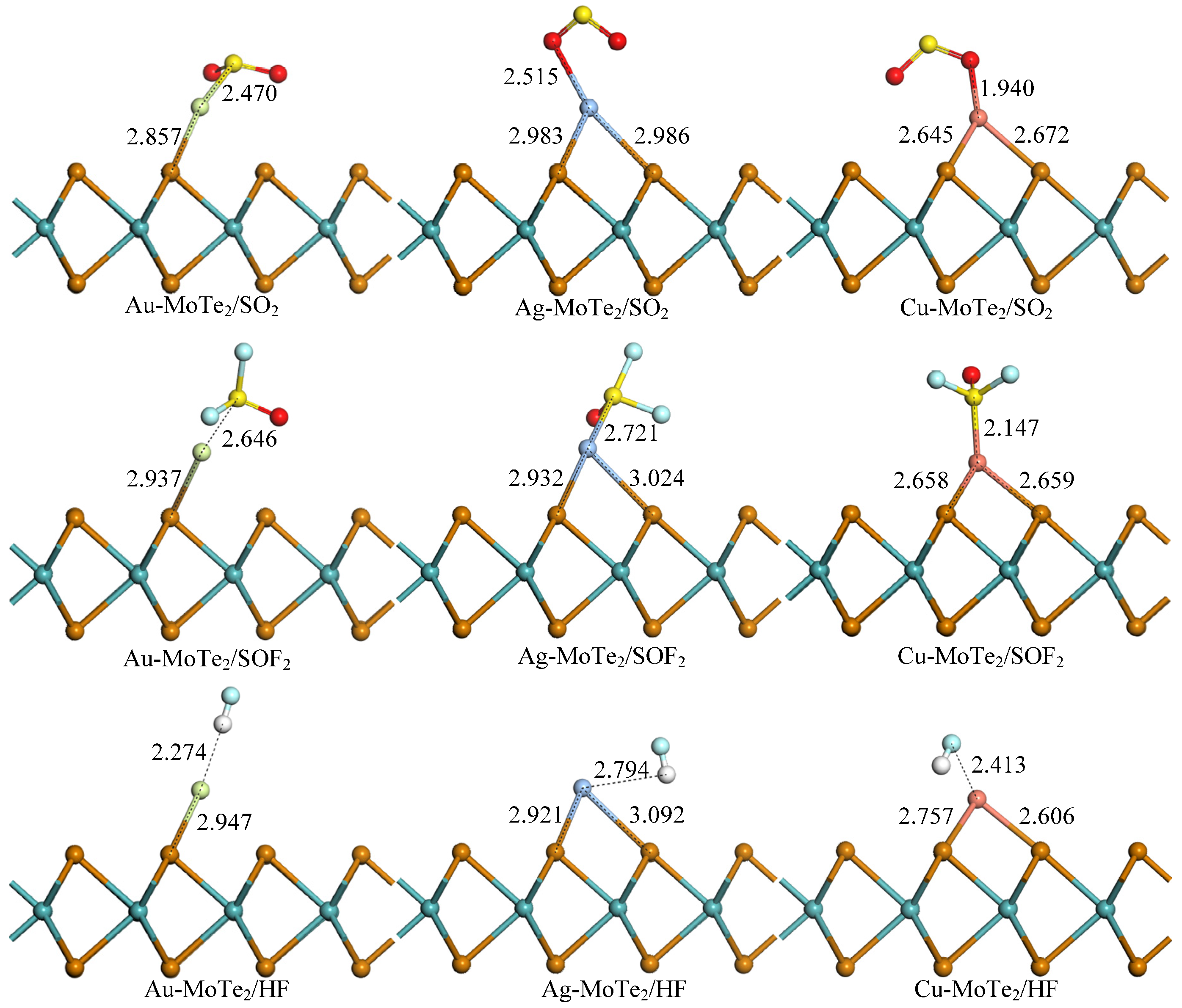 Molecules 27 03176 g004