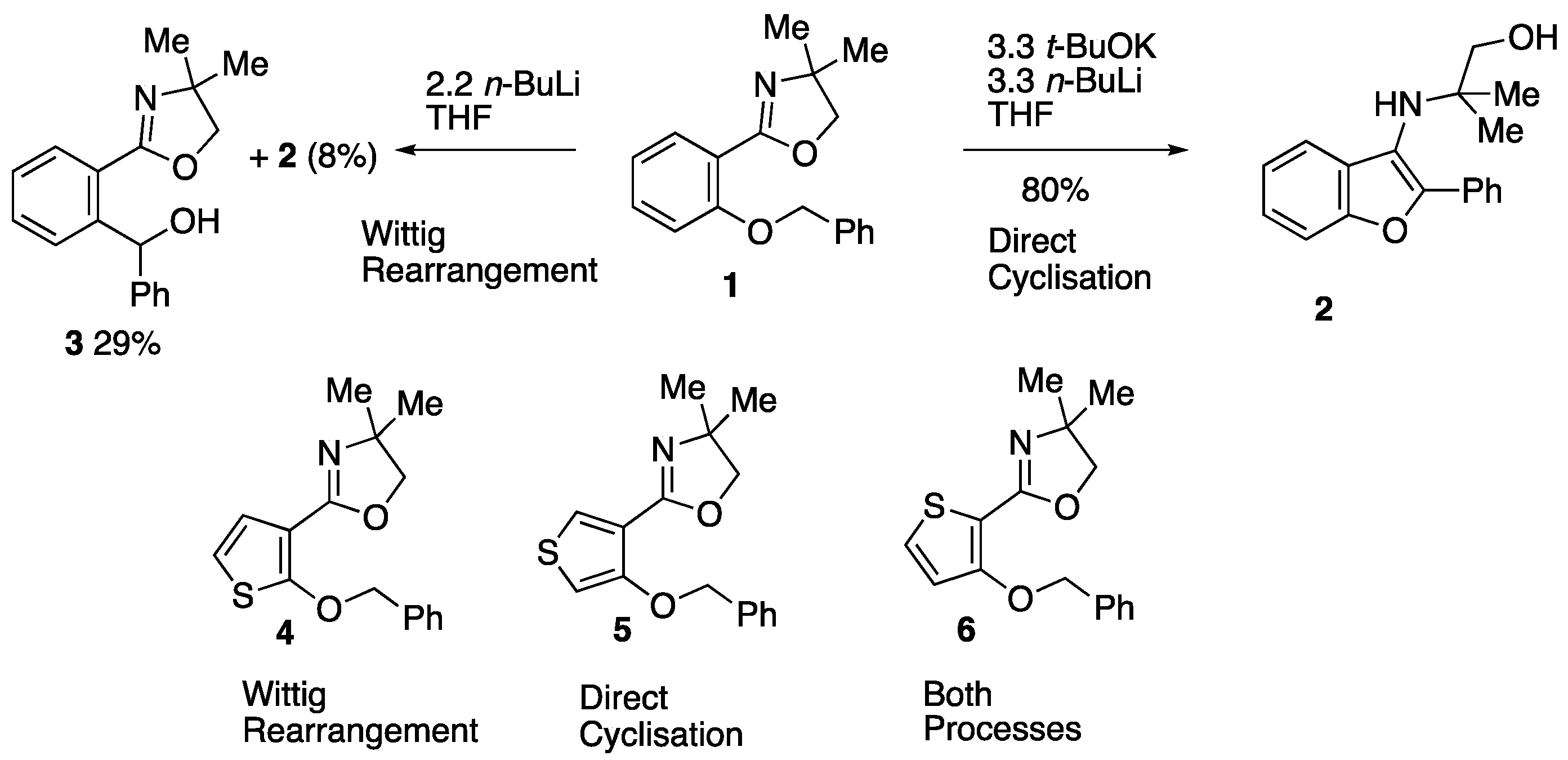 Molecules 27 03186 sch001