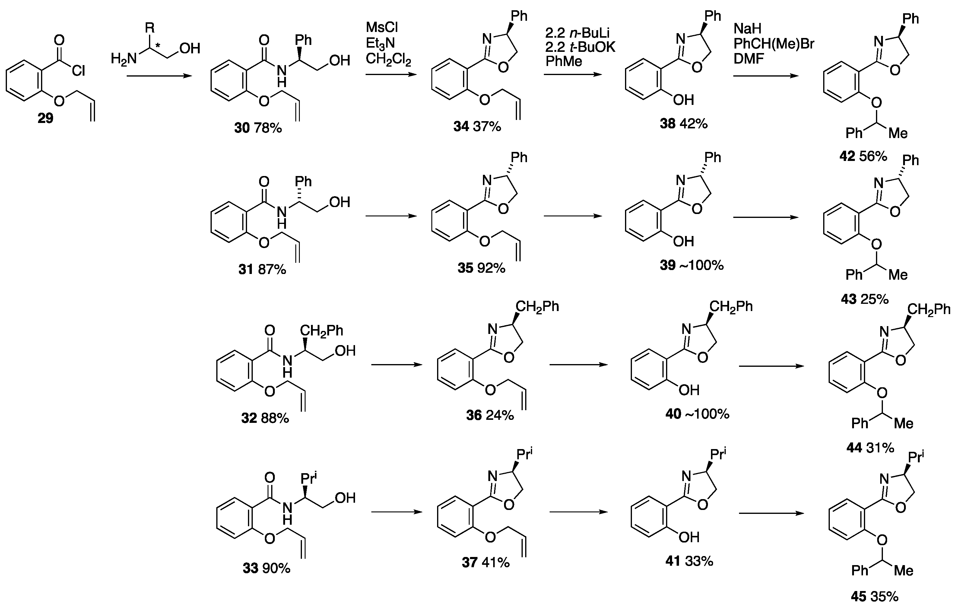 Molecules 27 03186 sch007