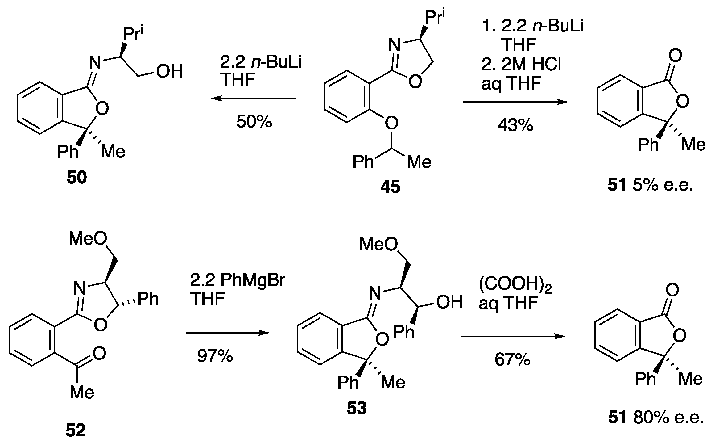 Molecules 27 03186 sch009