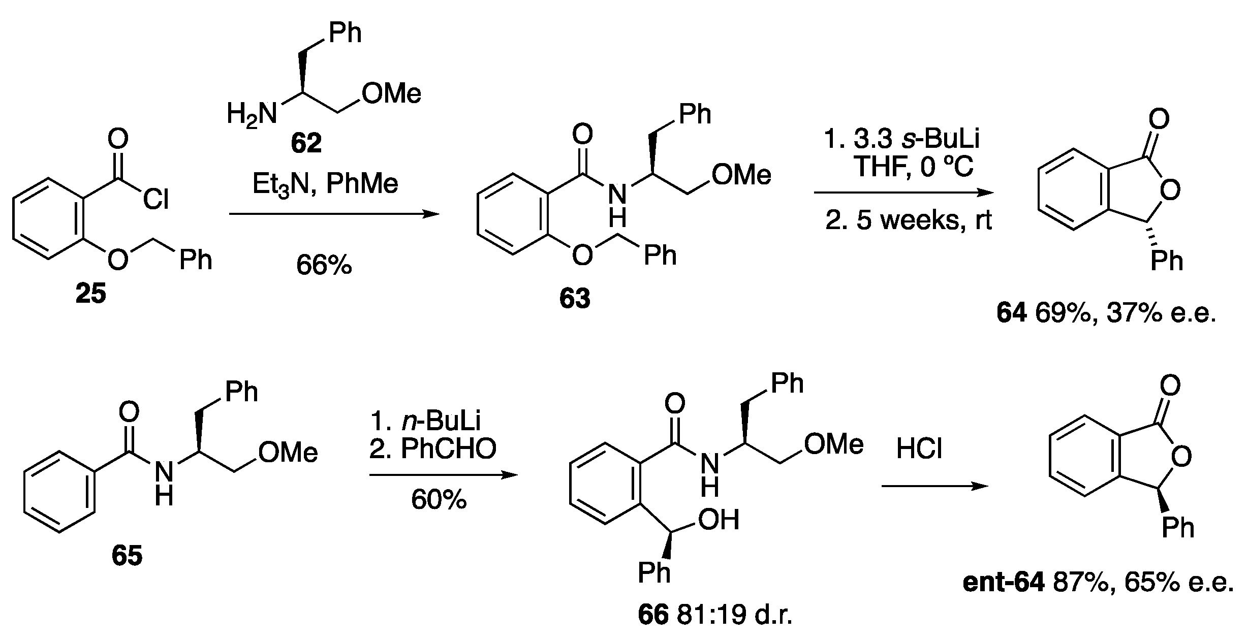 Molecules 27 03186 sch013