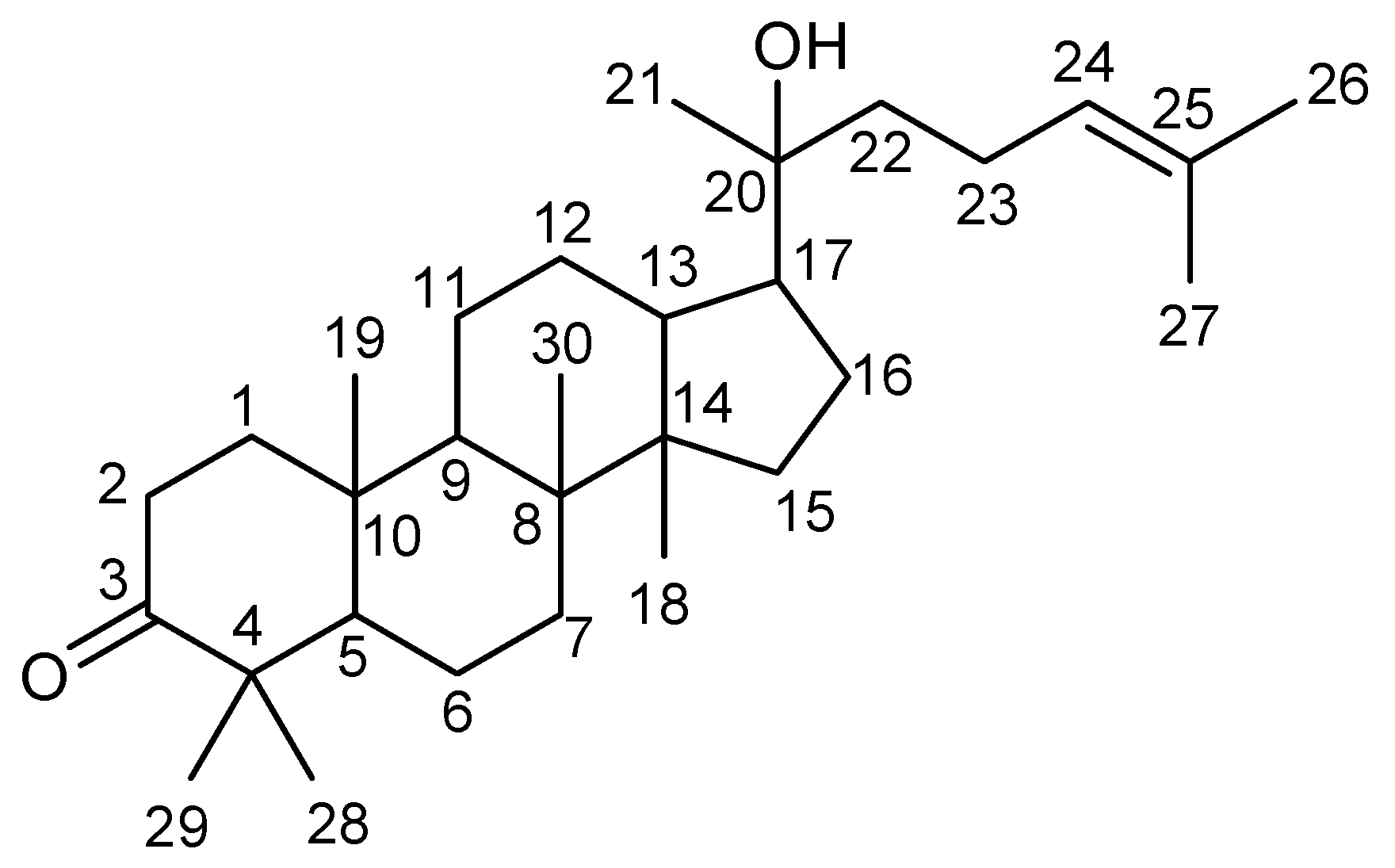 Molecules 27 03187 g001 Molecules 27 03187 g001