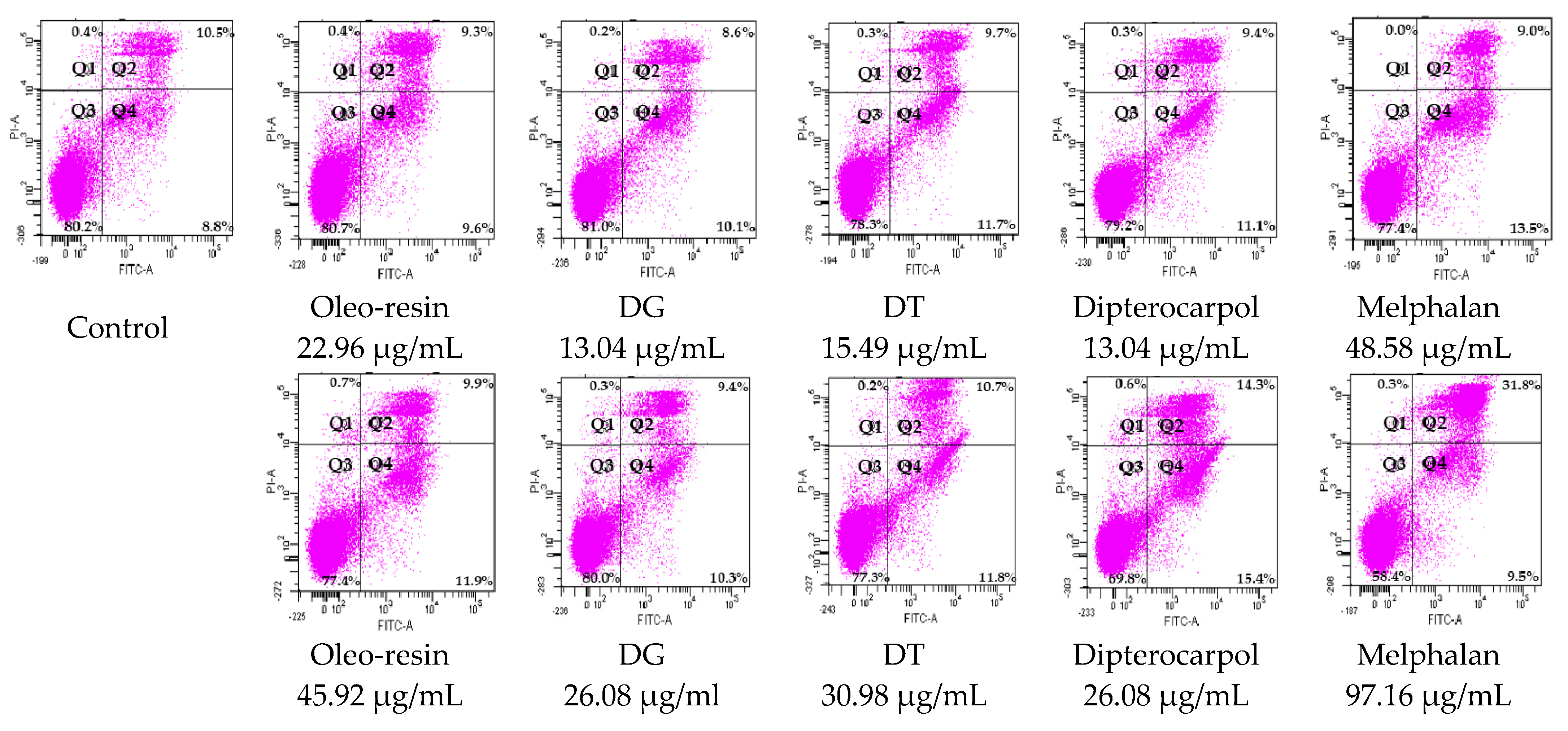 Molecules 27 03187 g002 Molecules 27 03187 g002