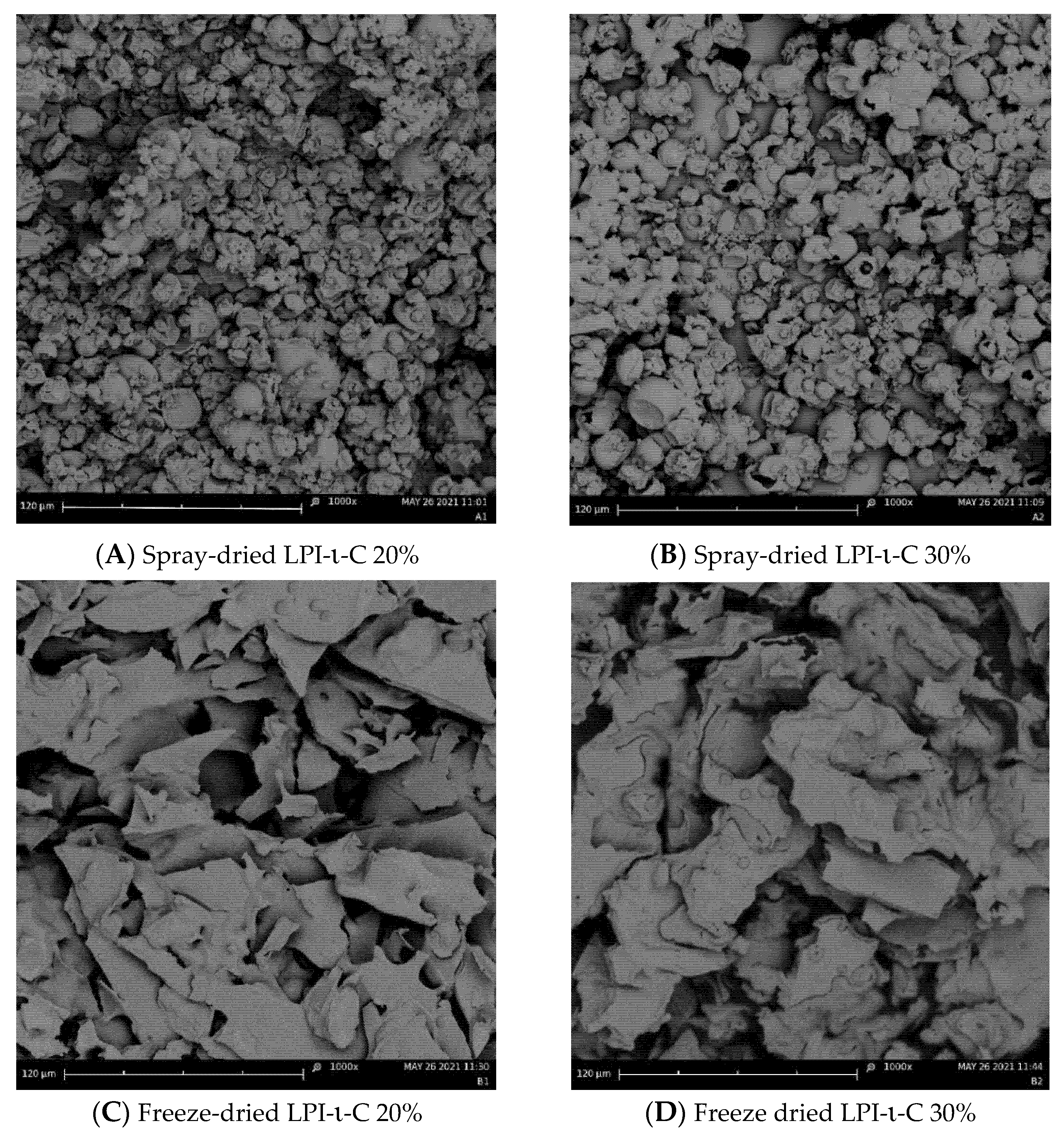 Molecules 27 03195 g002
