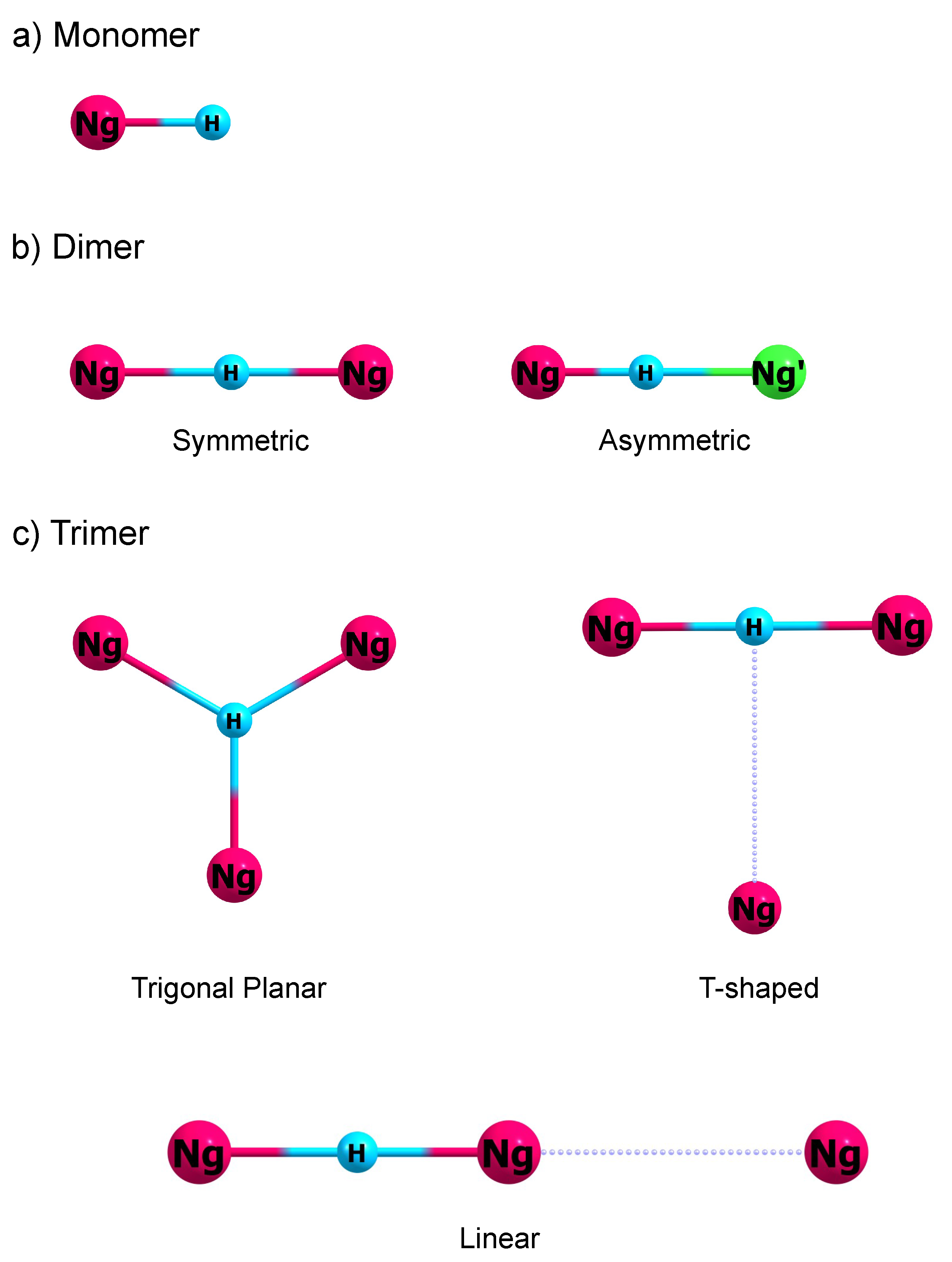 Molecules 27 03198 g001