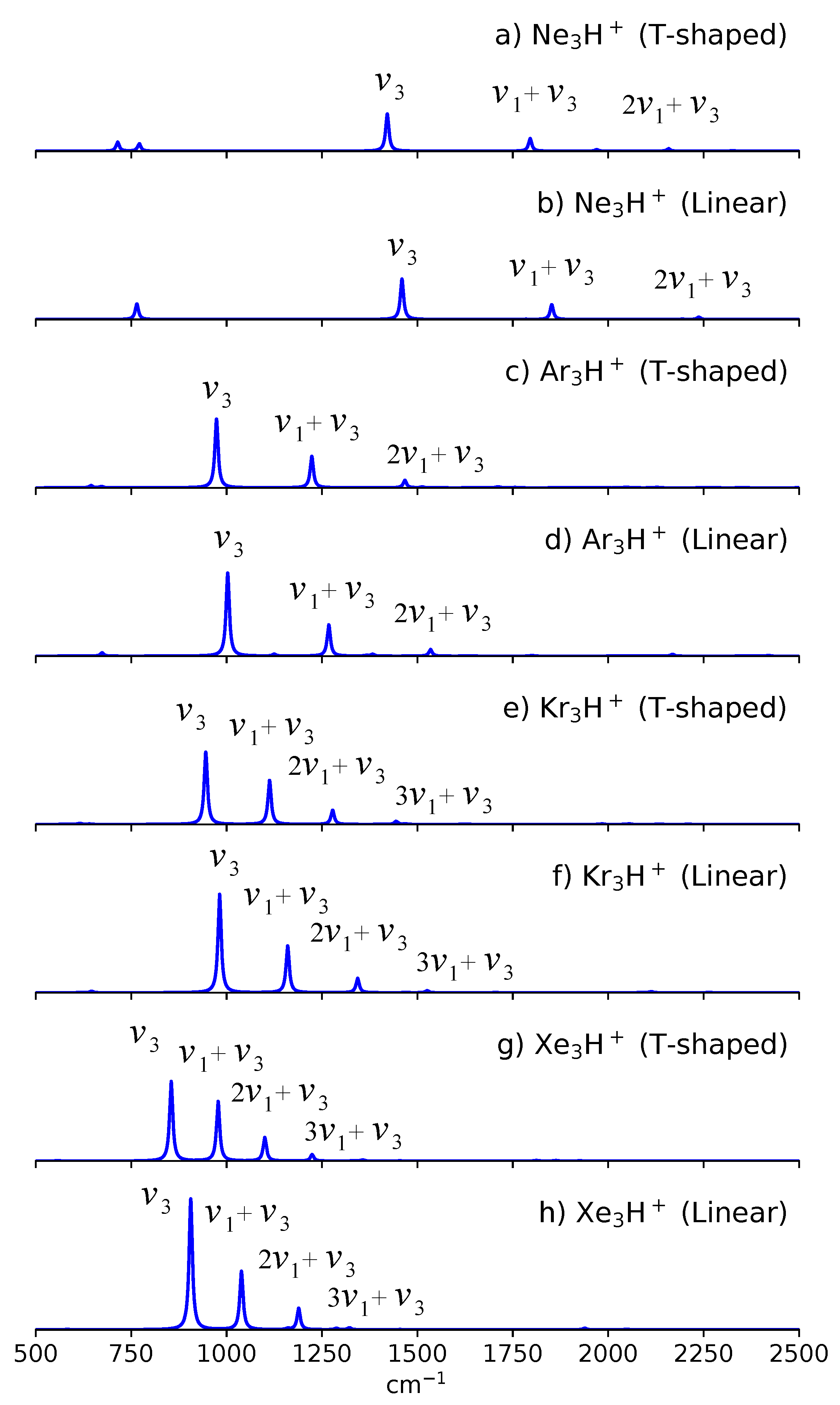 Molecules 27 03198 g004