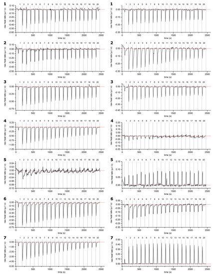 Molecules 27 03204 g0a1 550