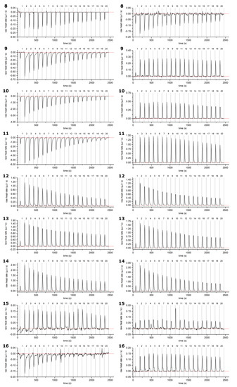 Molecules 27 03204 g0a2 550