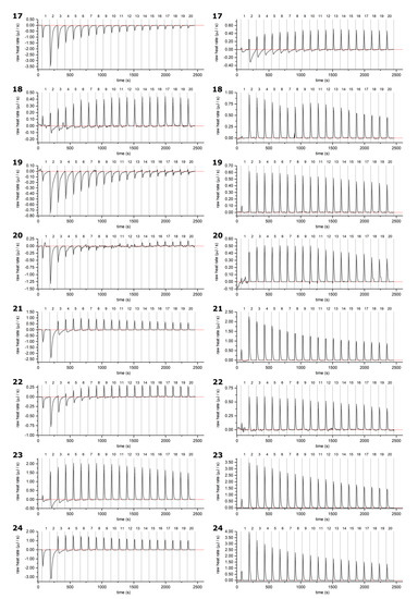 Molecules 27 03204 g0a3 550