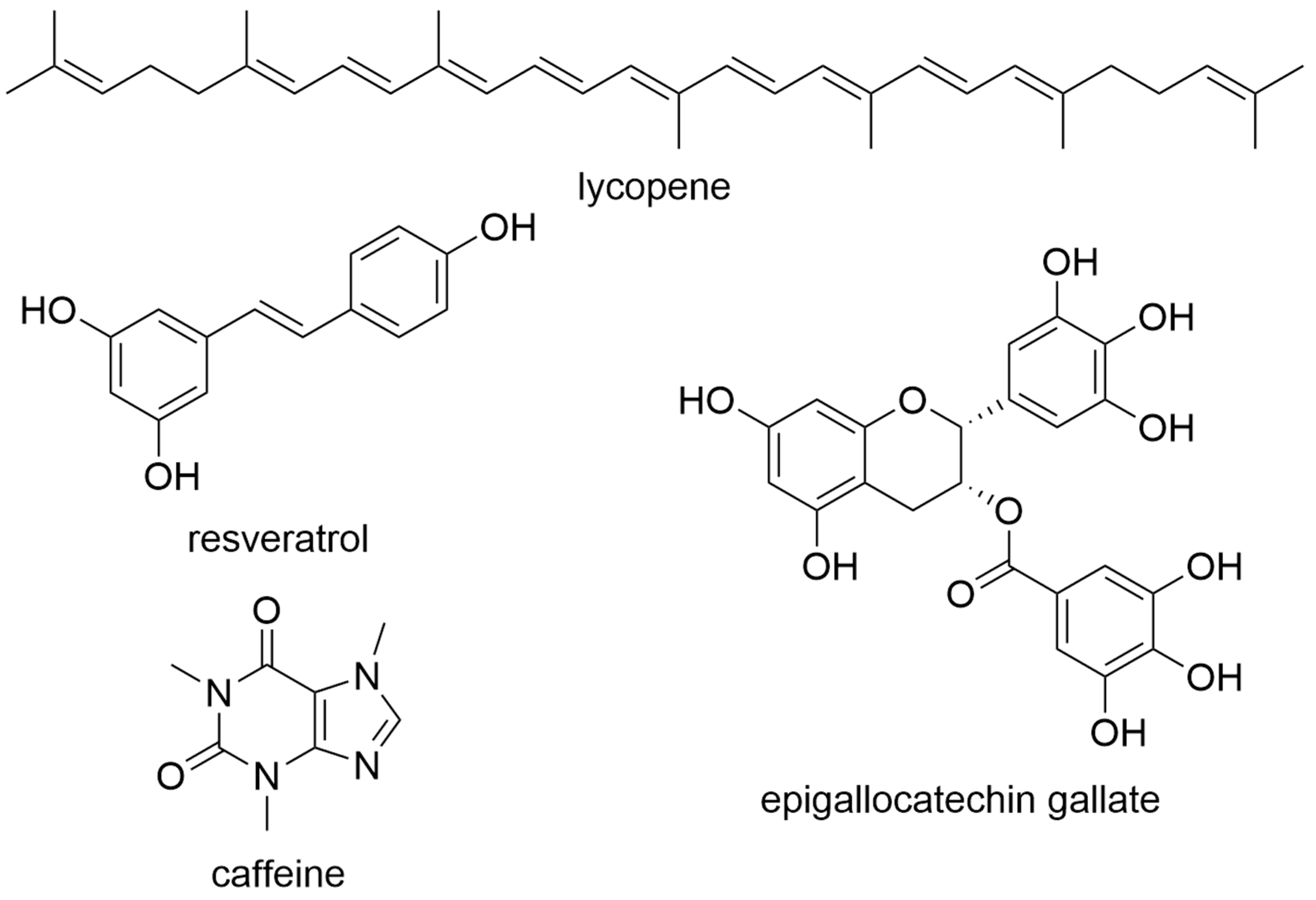 Molecules 27 03209 g001 Molecules 27 03209 g001