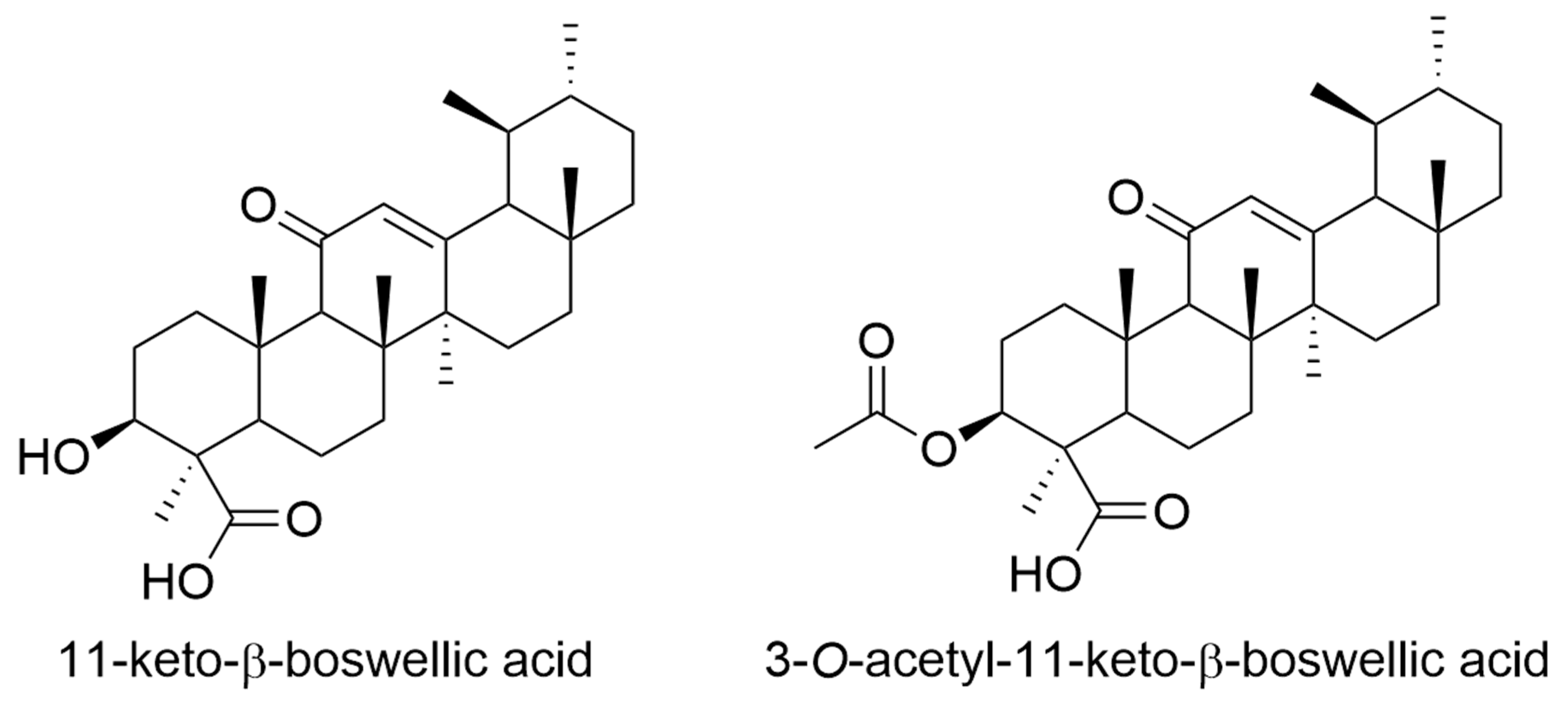 Molecules 27 03209 g002 Molecules 27 03209 g002