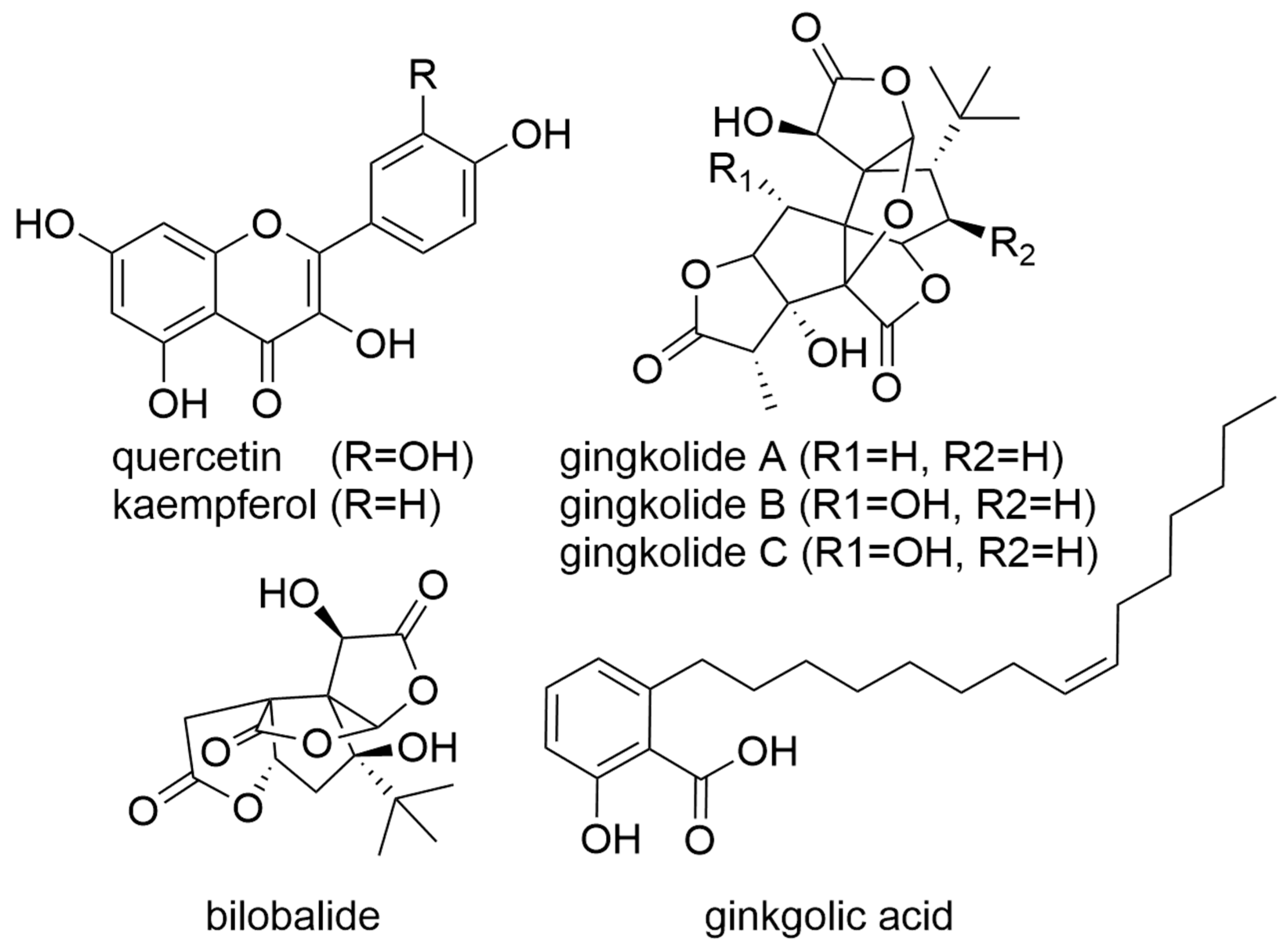 Molecules 27 03209 g003 Molecules 27 03209 g003