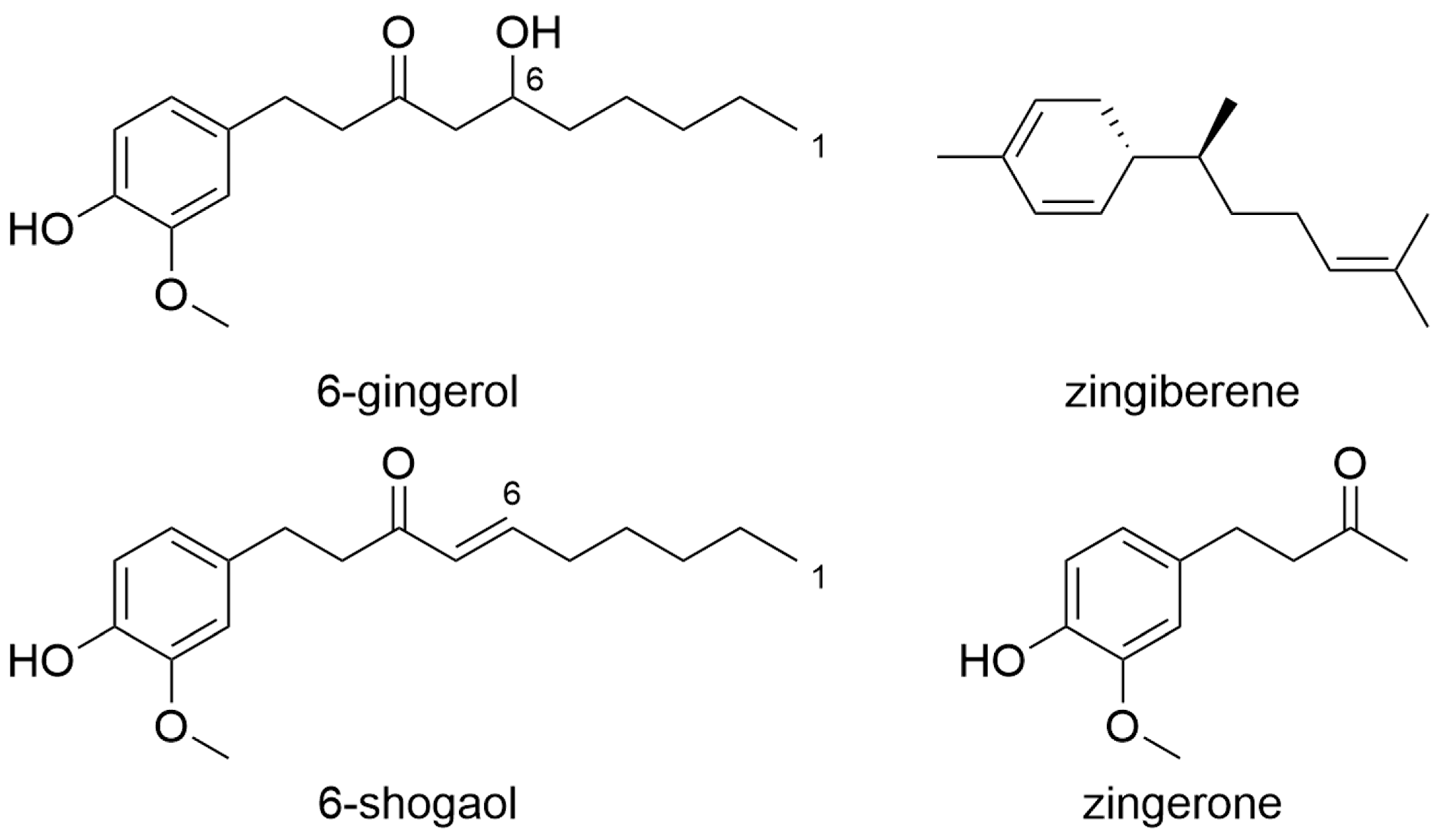 Molecules 27 03209 g005 Molecules 27 03209 g005