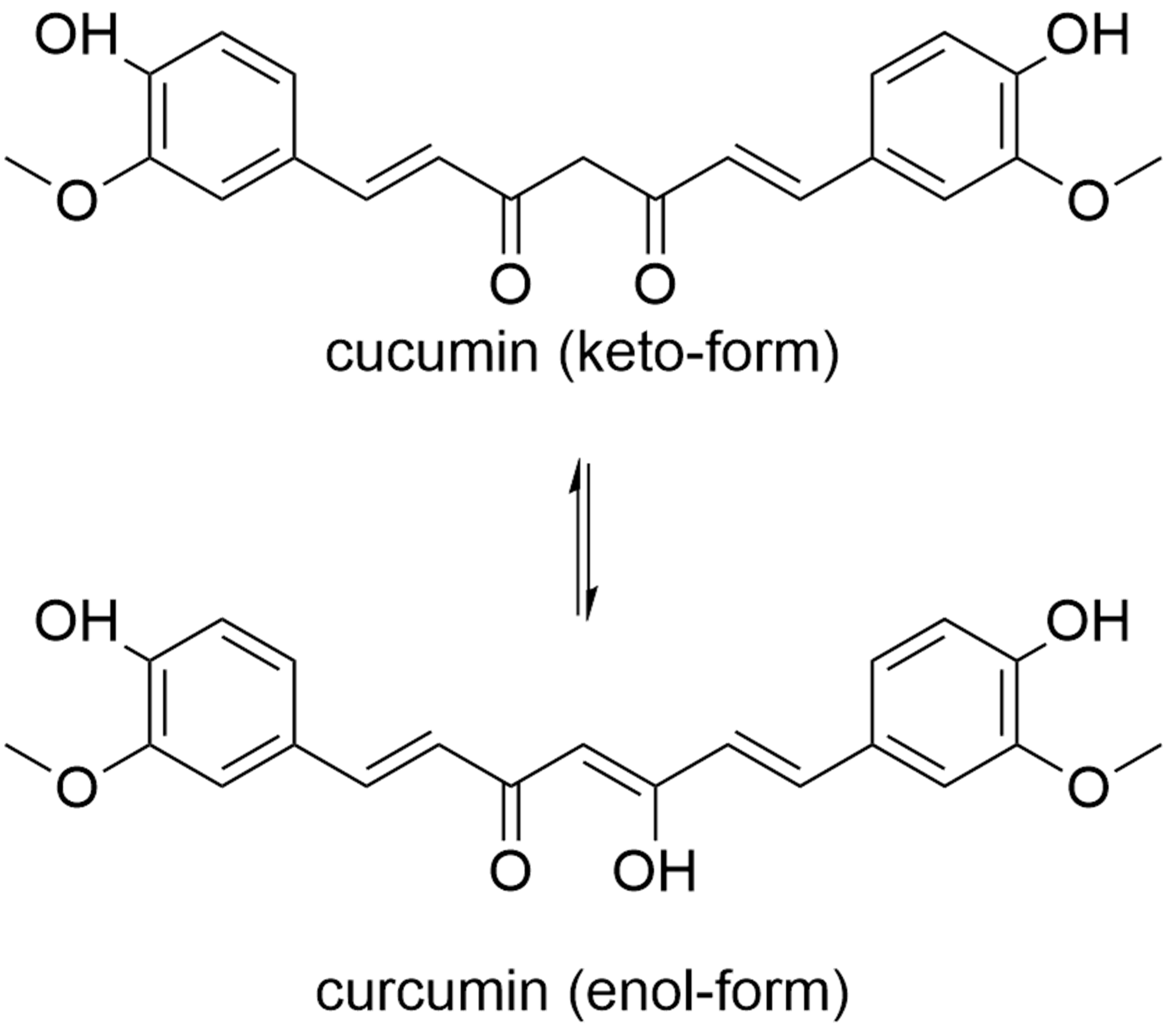 Molecules 27 03209 g006 Molecules 27 03209 g006