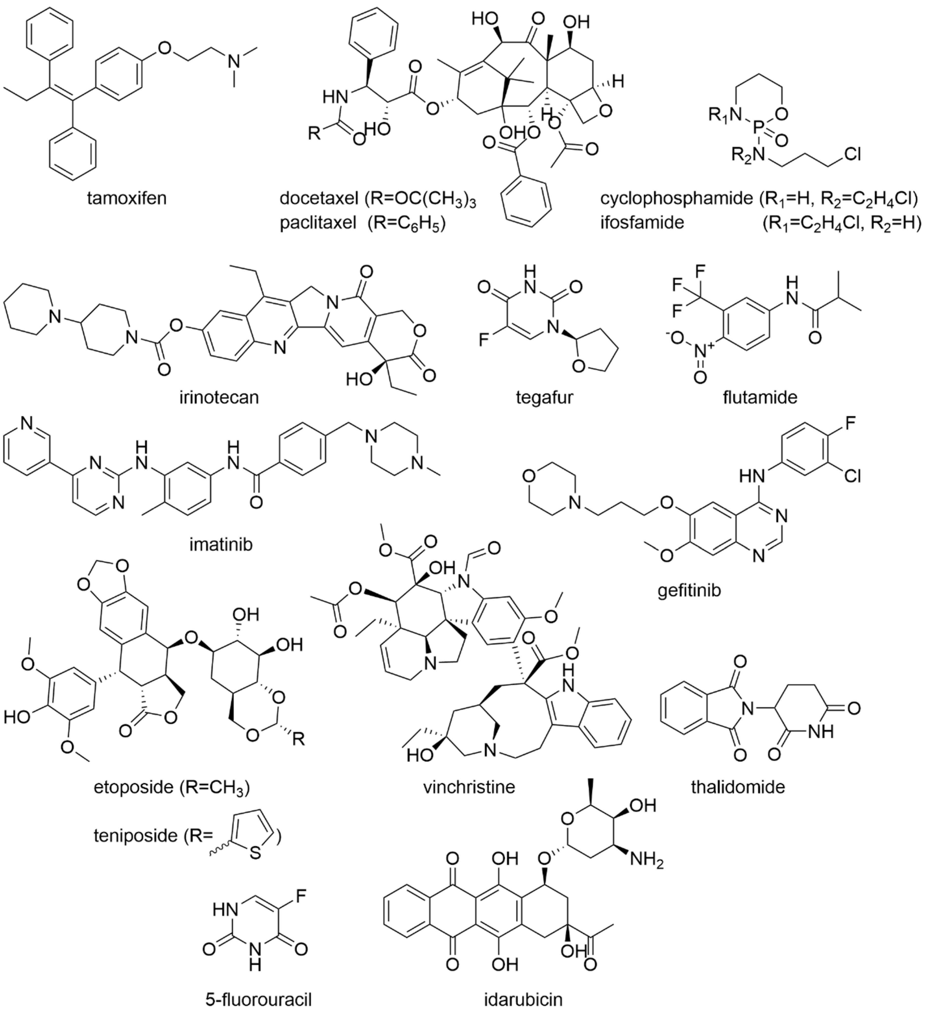 Molecules 27 03209 g007 Molecules 27 03209 g007