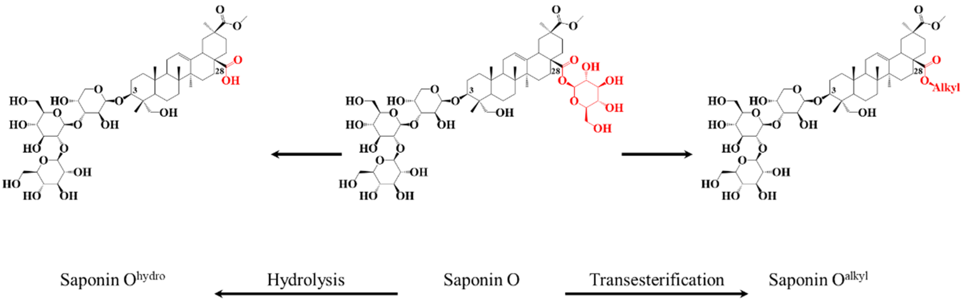 Molecules 27 03211 g001 Molecules 27 03211 g001