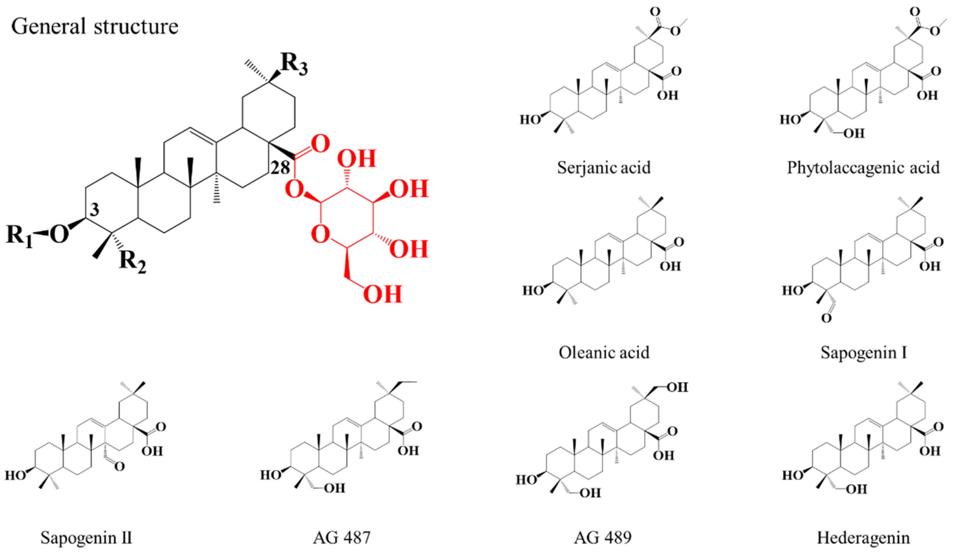Molecules 27 03211 g002 Molecules 27 03211 g002