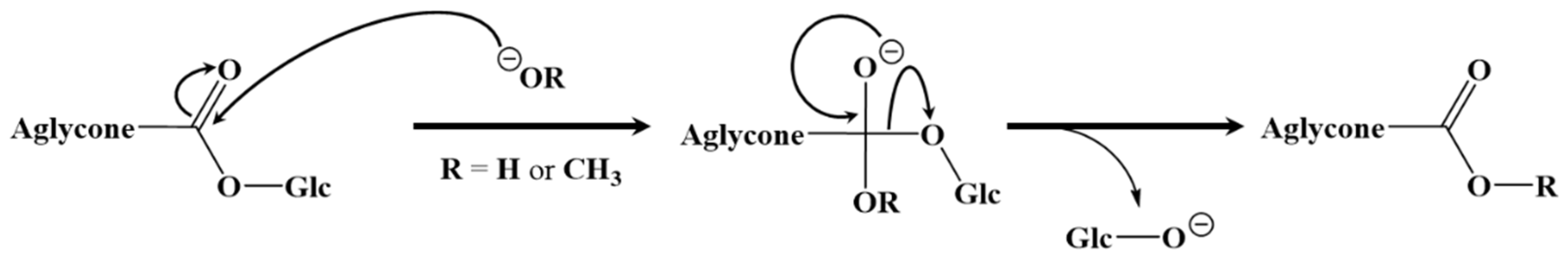 Molecules 27 03211 g006 Molecules 27 03211 g006
