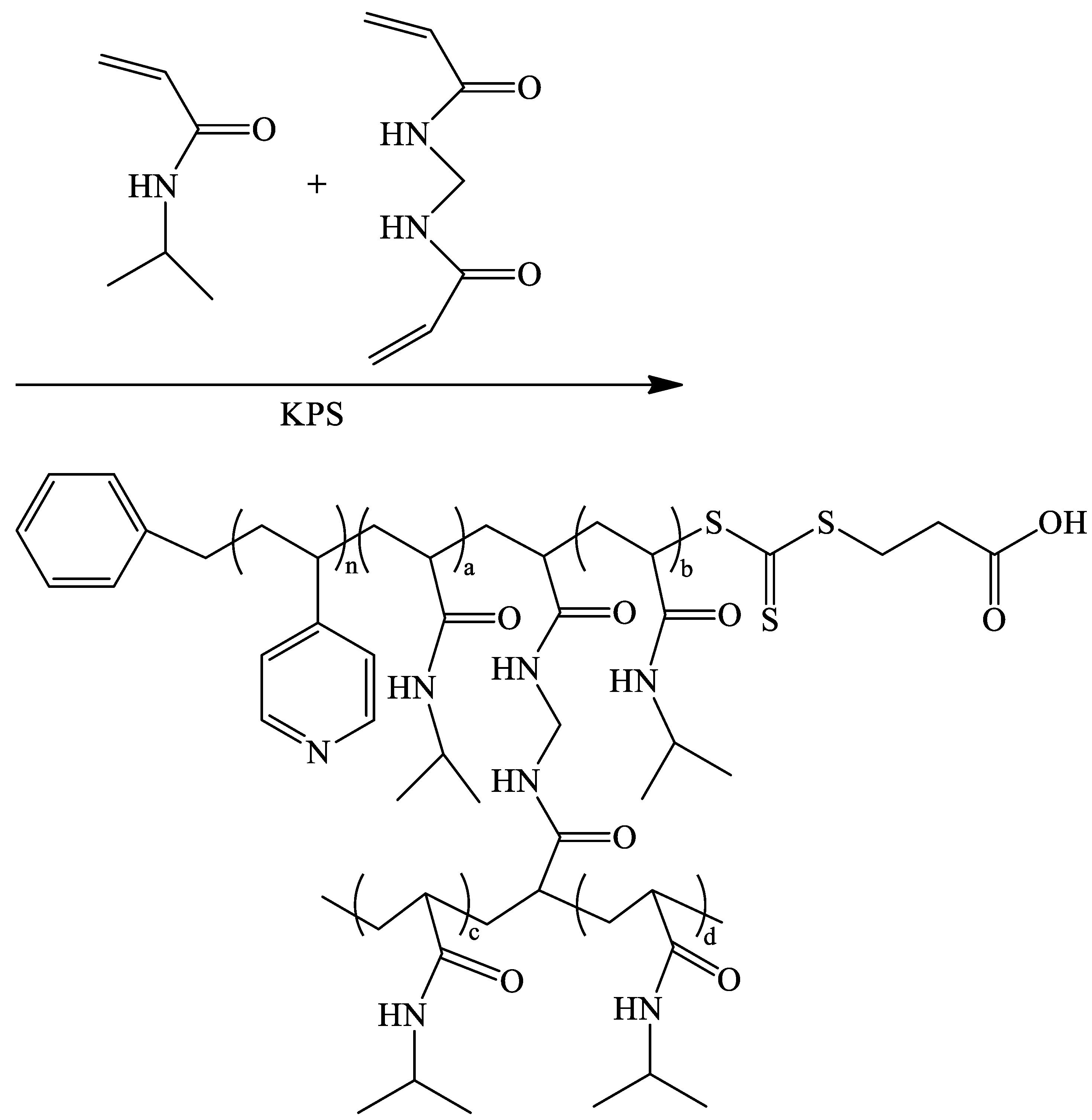 Molecules 27 03214 sch001b