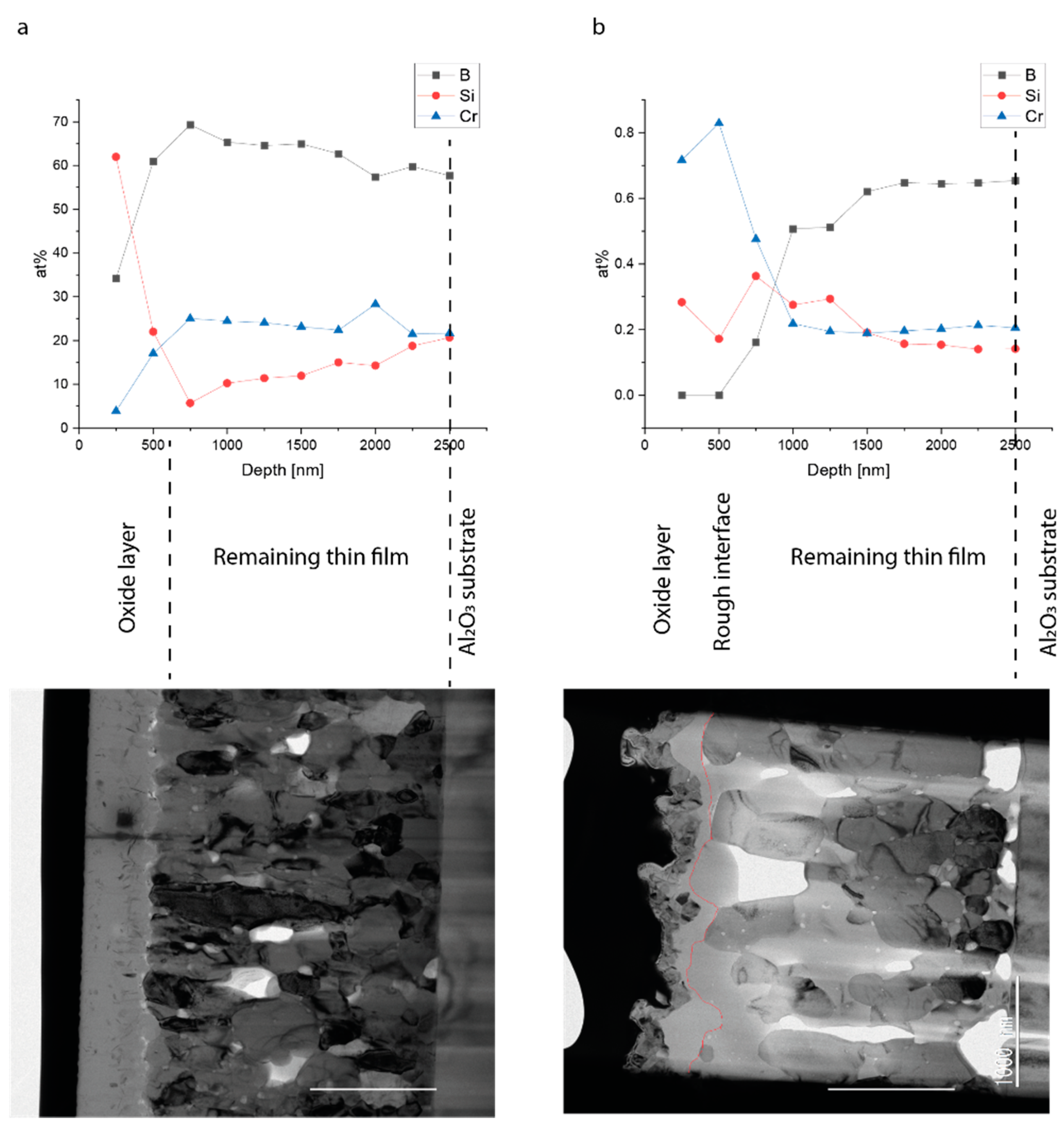 Molecules 27 03221 g004
