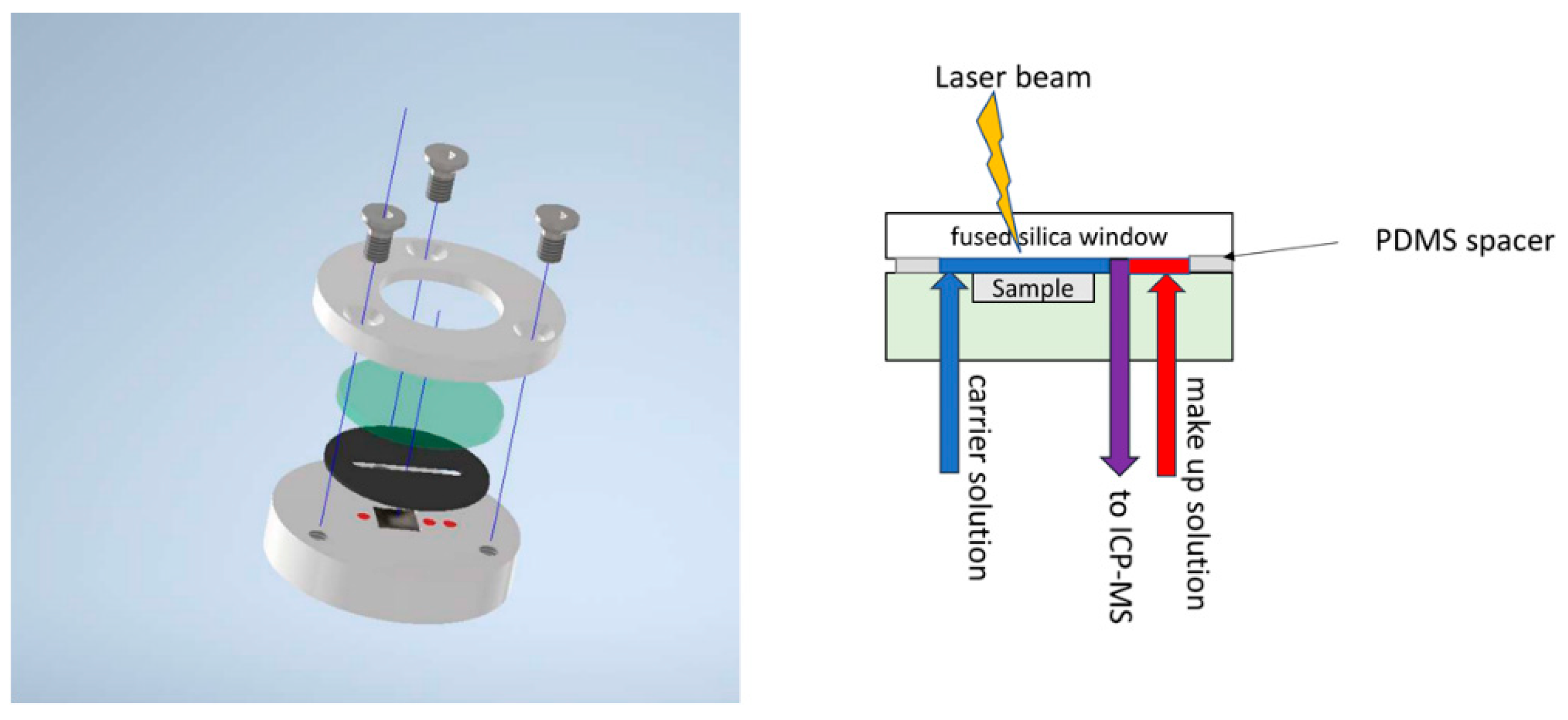 Molecules 27 03221 g005