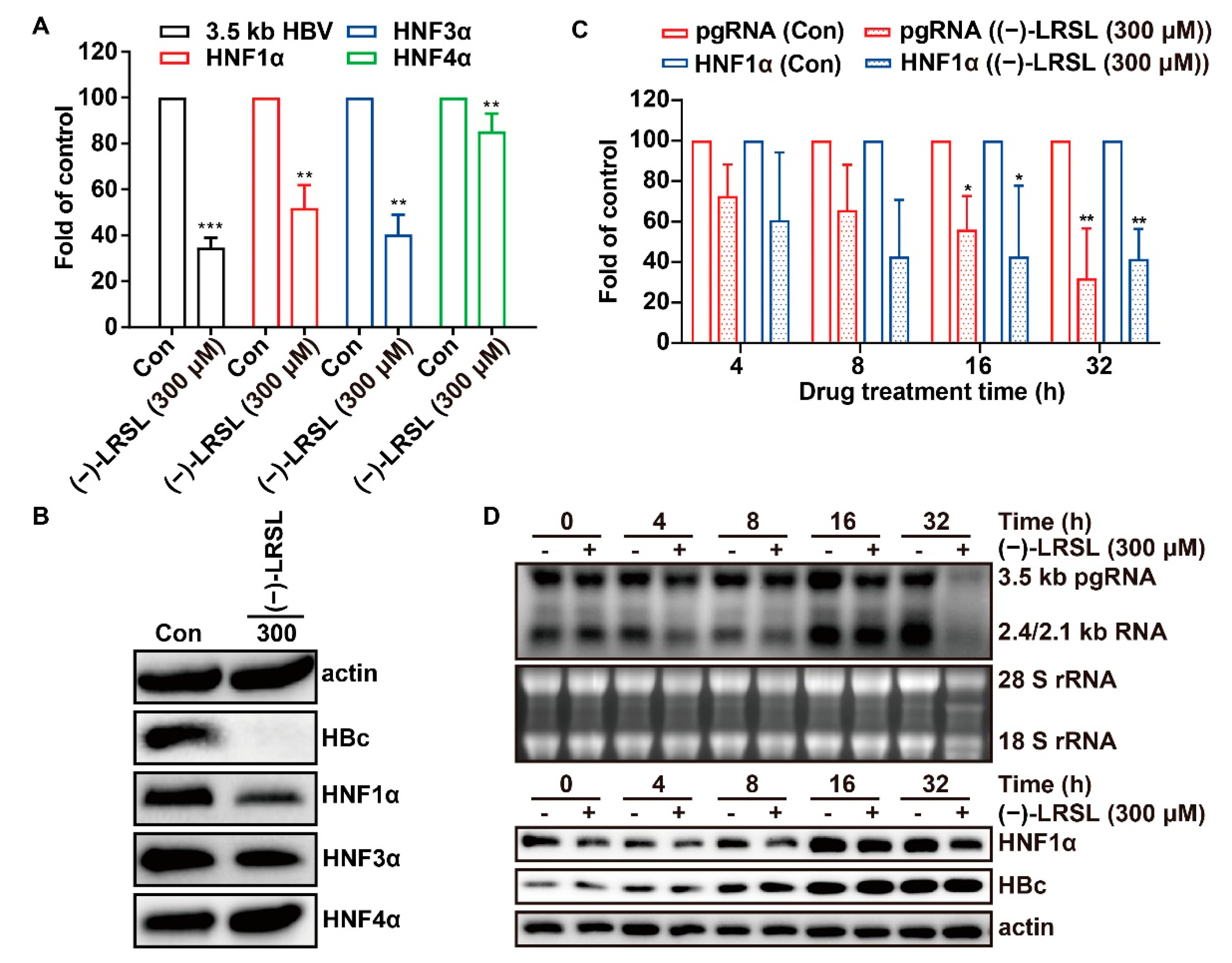 Molecules 27 03223 g009