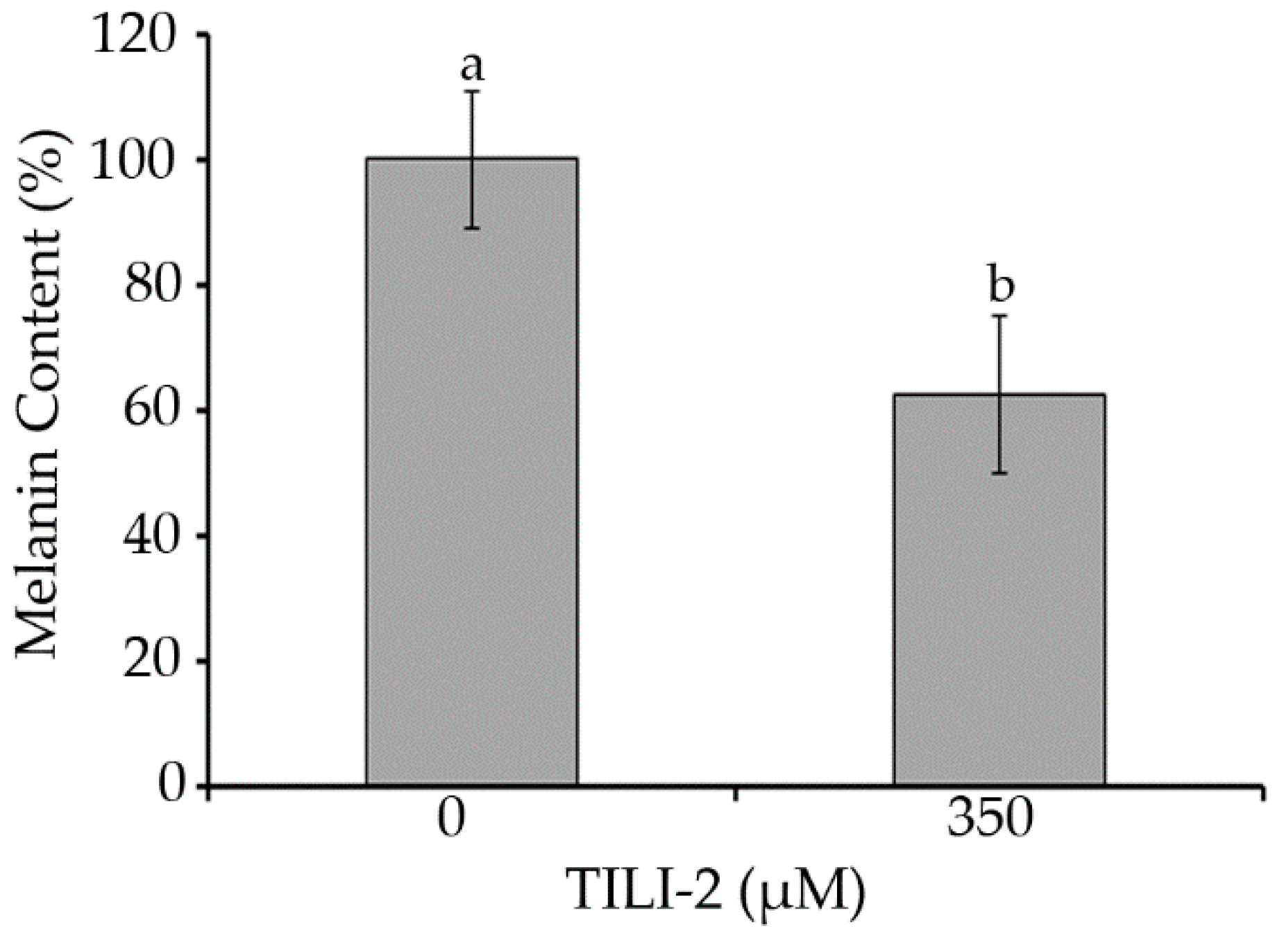 Molecules 27 03228 g005 Molecules 27 03228 g005