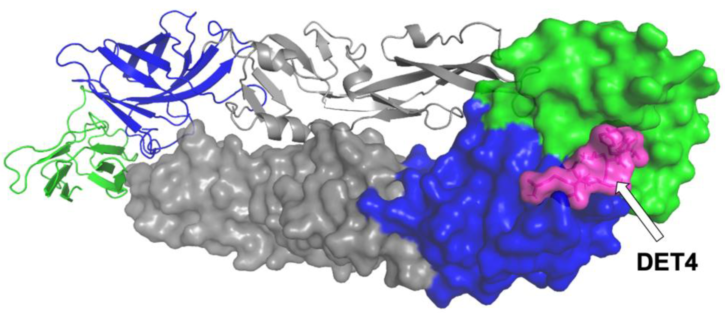 Molecules 27 03233 g001
