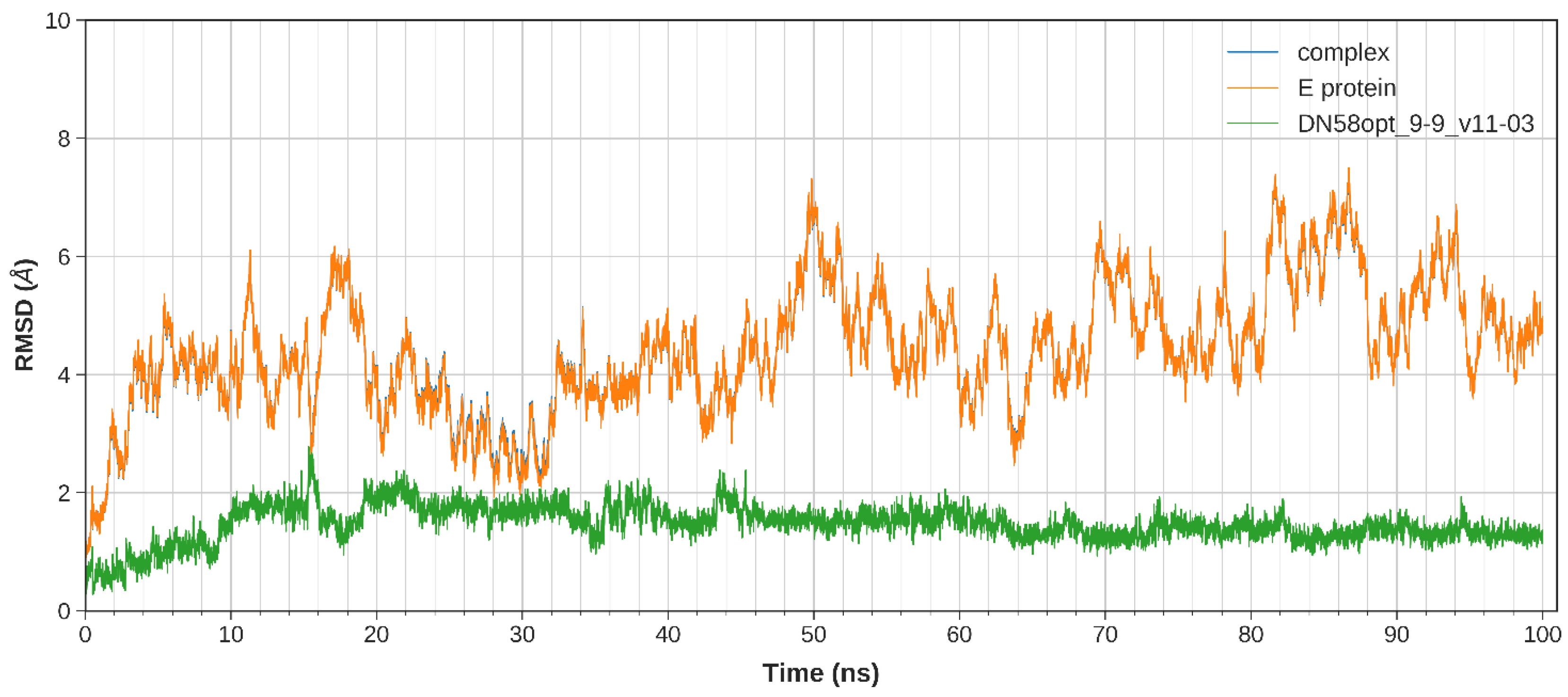 Molecules 27 03233 g004