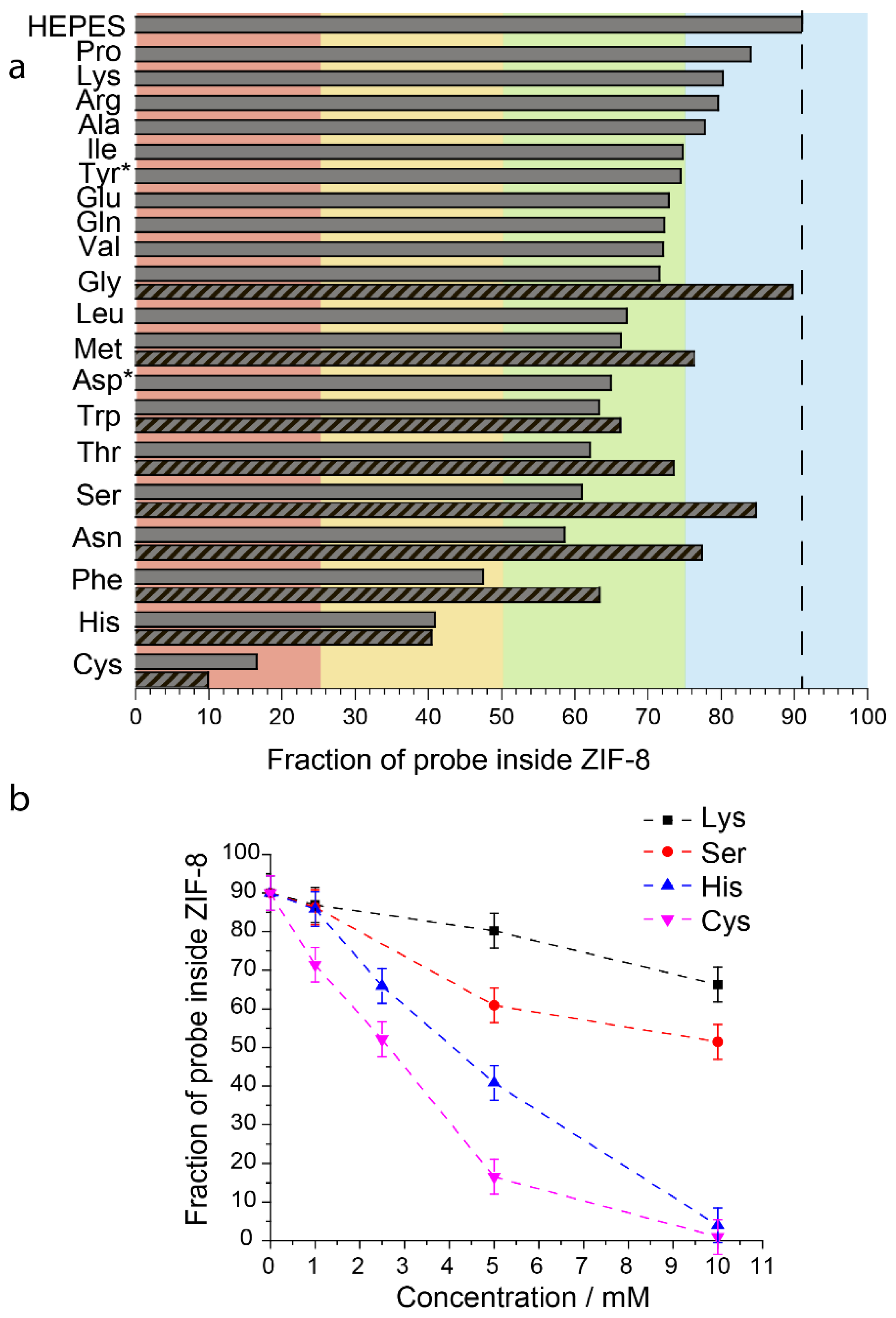 Molecules 27 03240 g004 Molecules 27 03240 g004