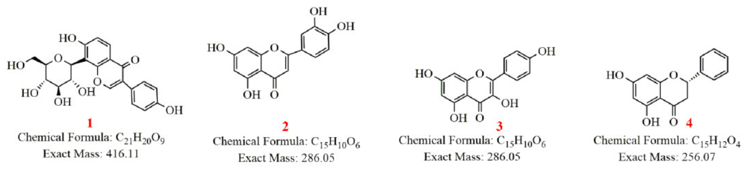 Molecules 27 03245 g004