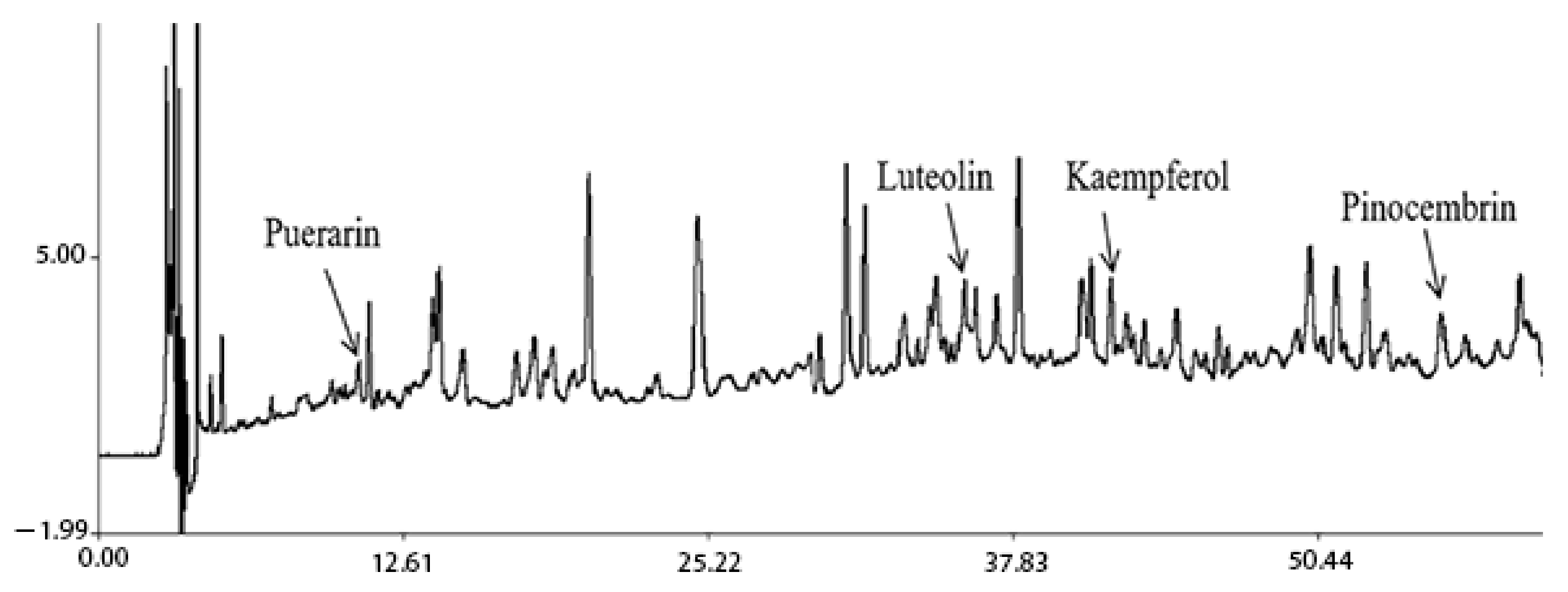 Molecules 27 03245 g017