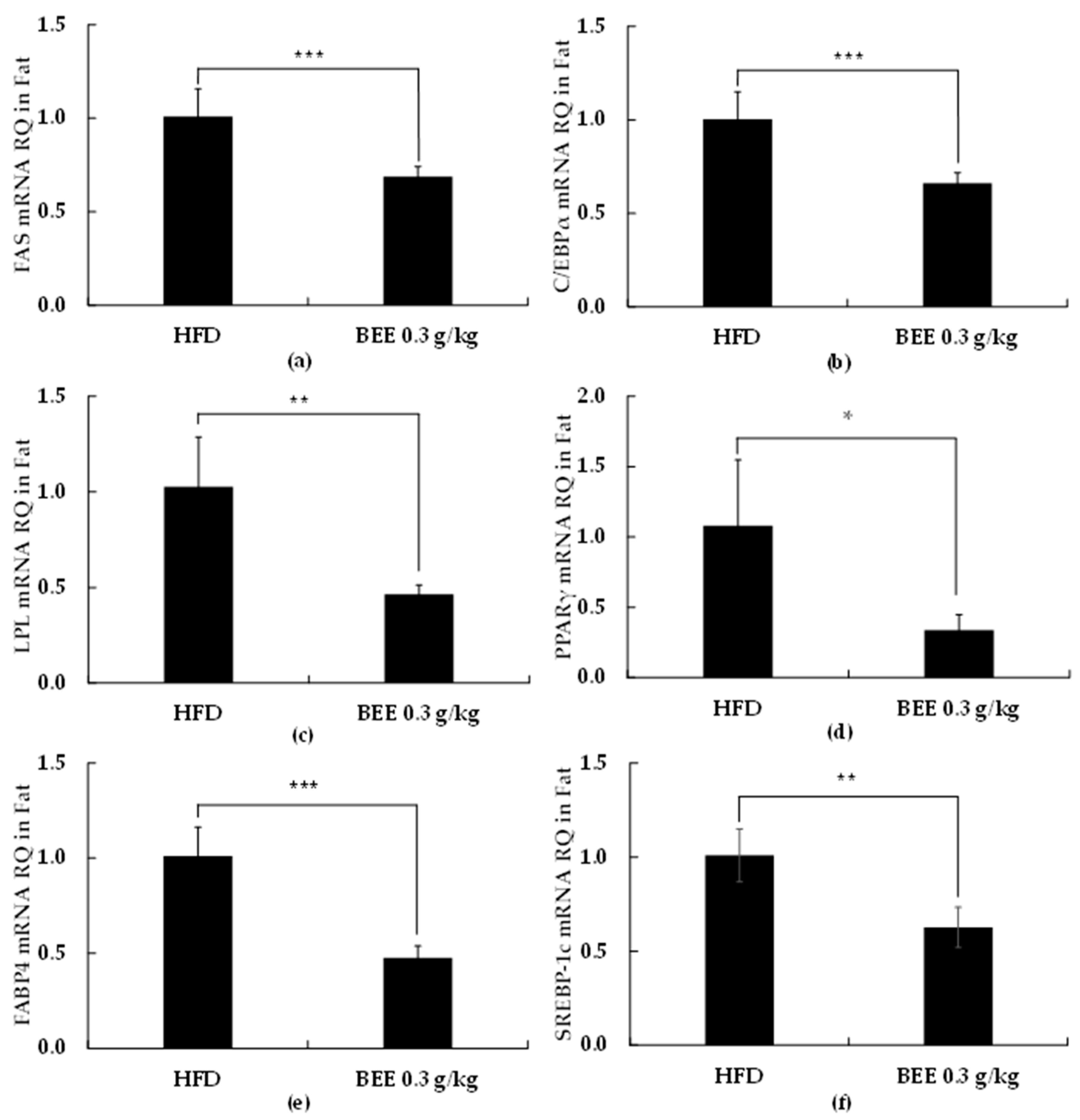 Molecules 27 03248 g004 Molecules 27 03248 g004