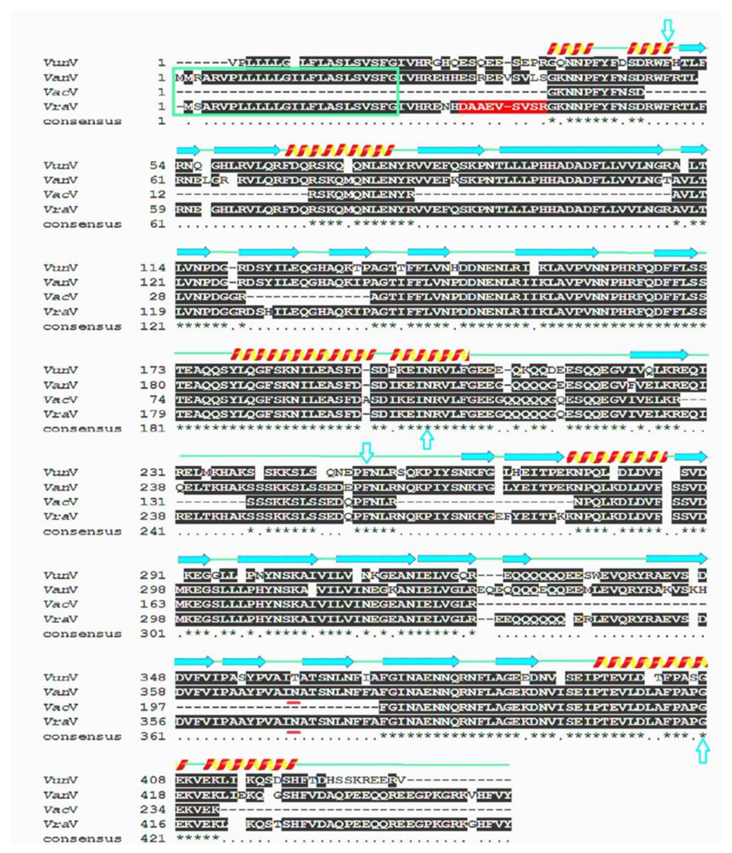 Molecules 27 03251 g003