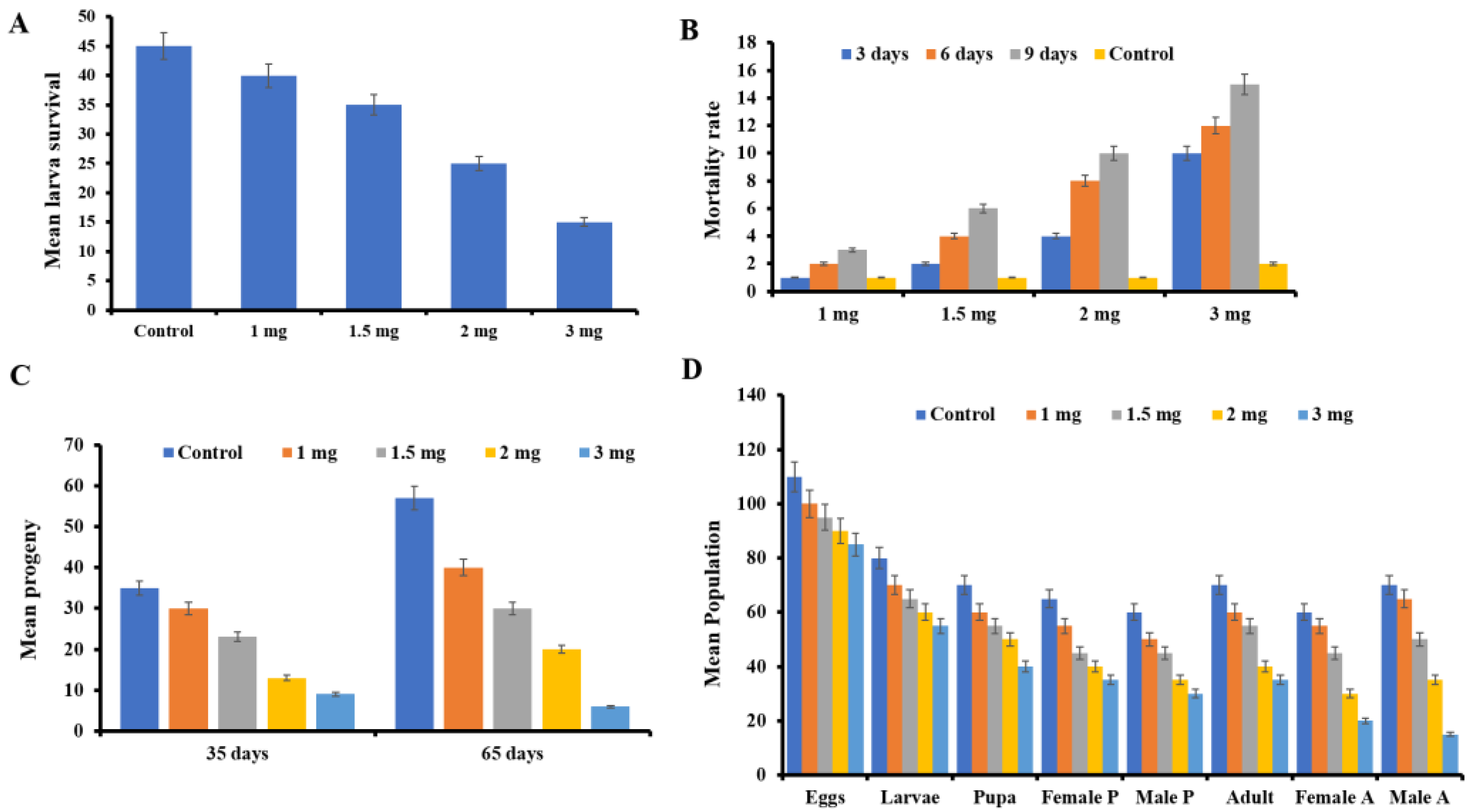 Molecules 27 03251 g008