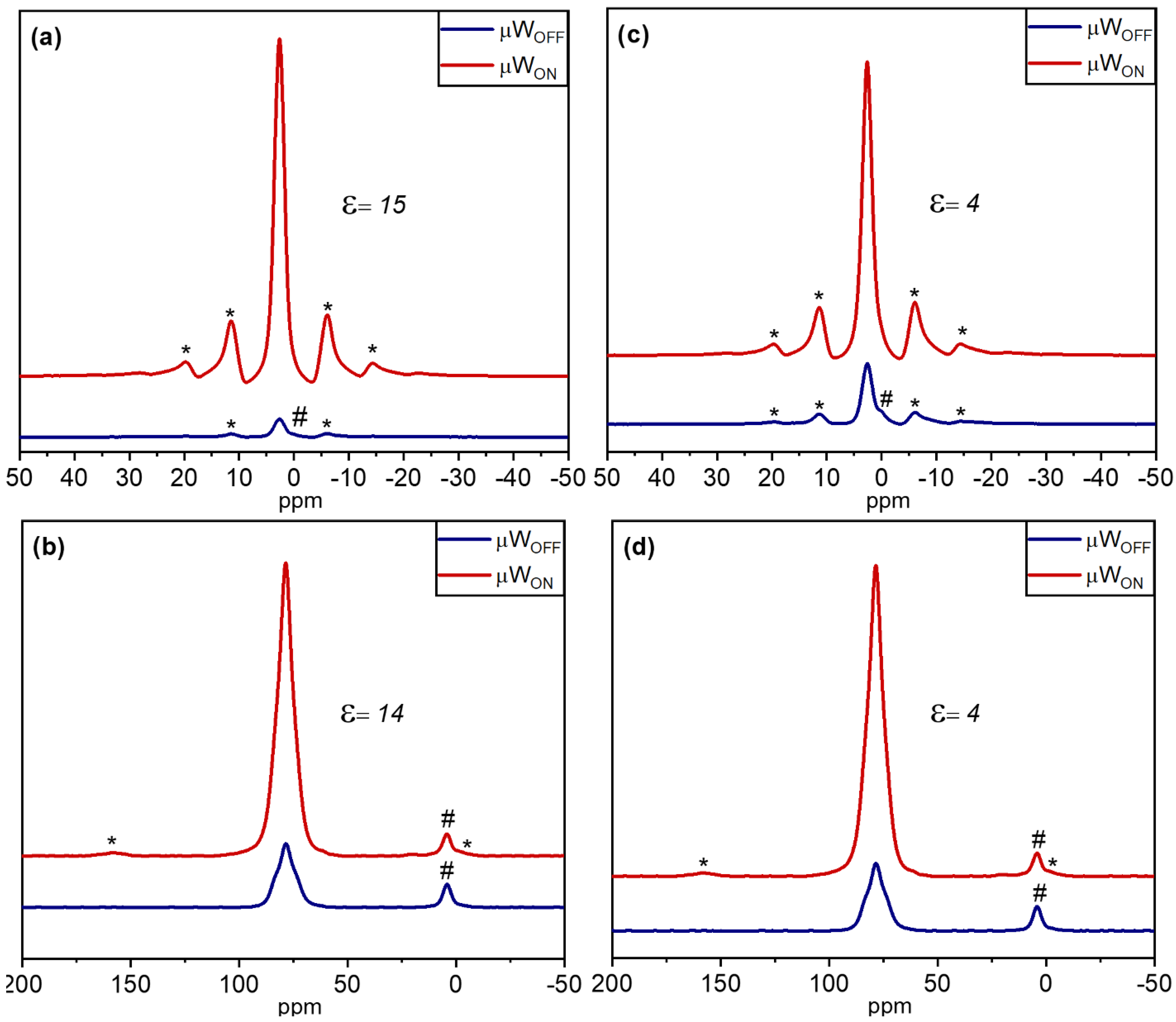 Molecules 27 03252 g006