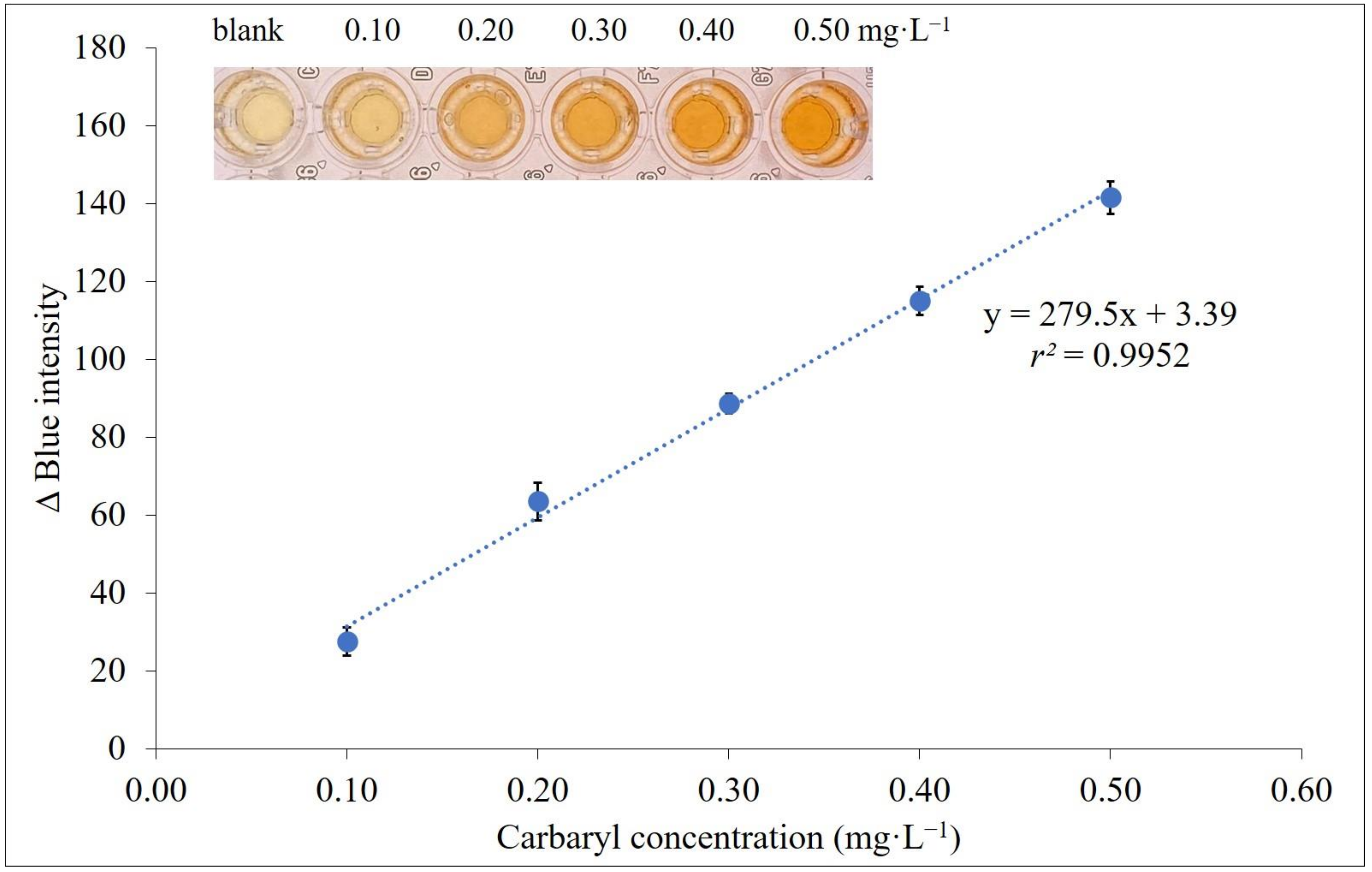 Molecules 27 03261 g004