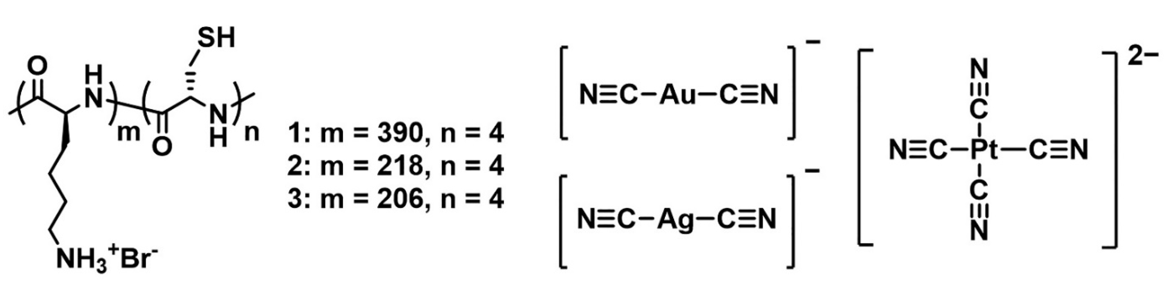 Molecules 27 03262 g001