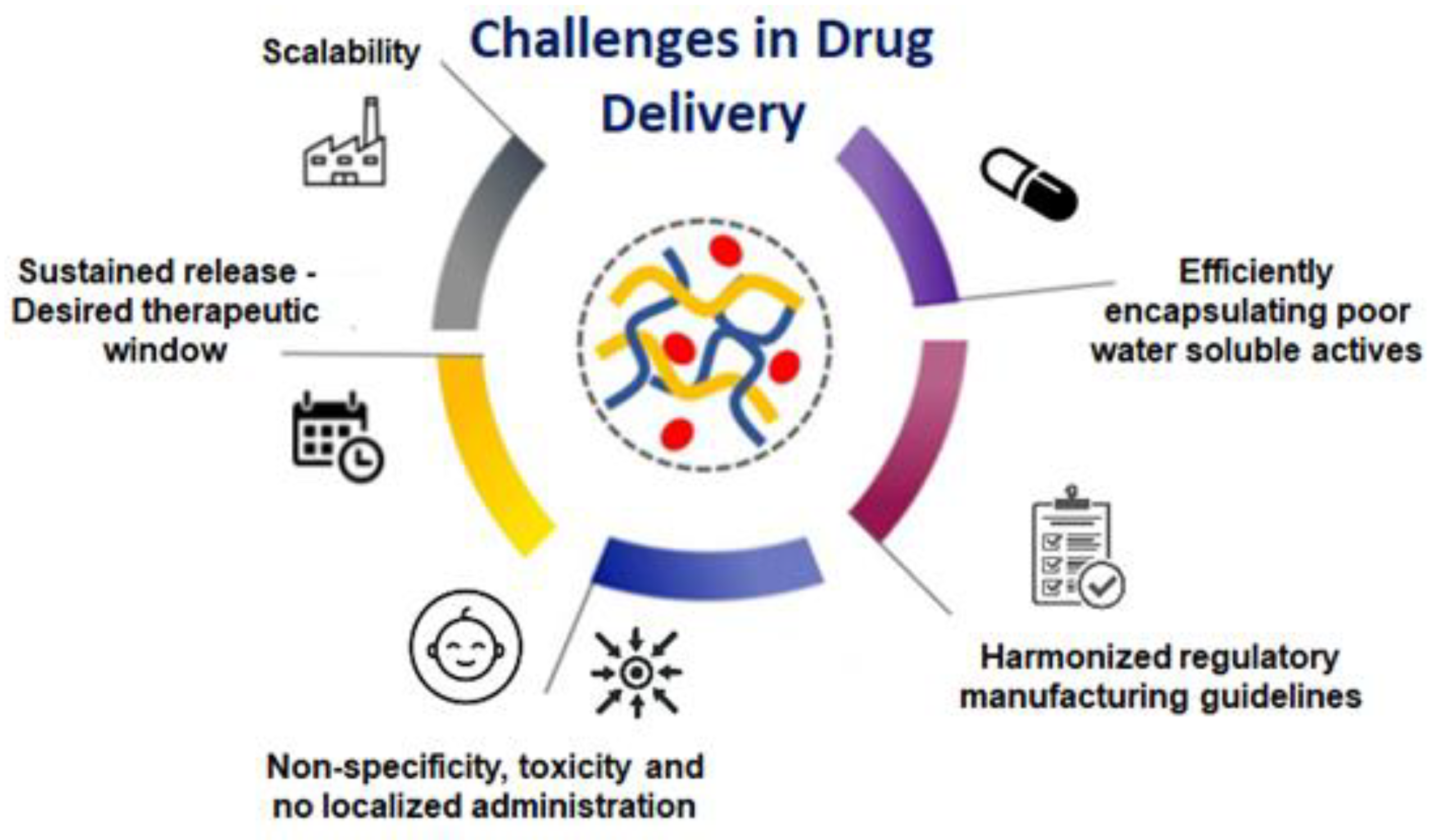 Molecules 27 03263 g006
